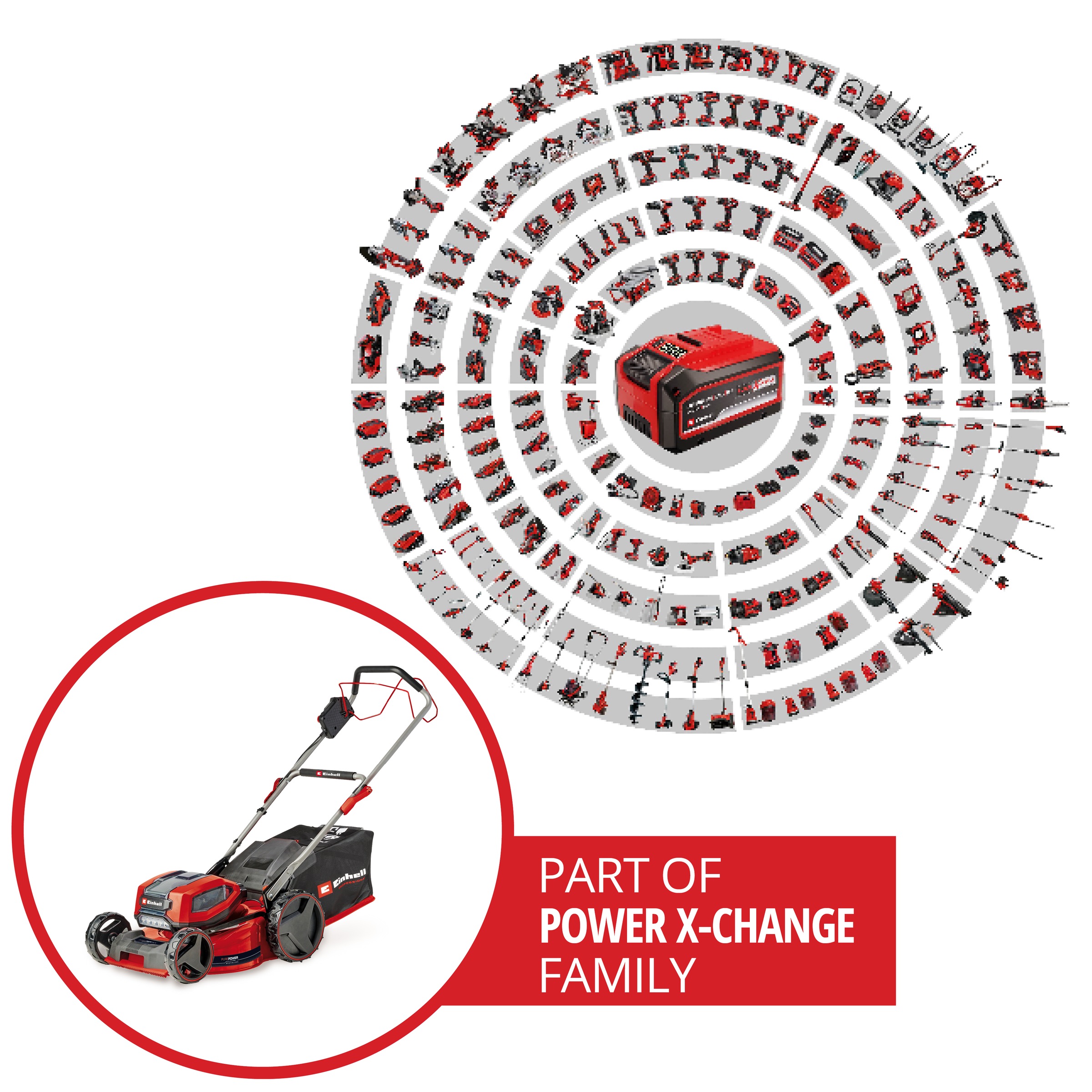 Einhell Akkurasenmäher »GP-CM 36/47 S Li BL (4x4,0Ah)« 4 x 4 Ah Akku und 2 Twincharger