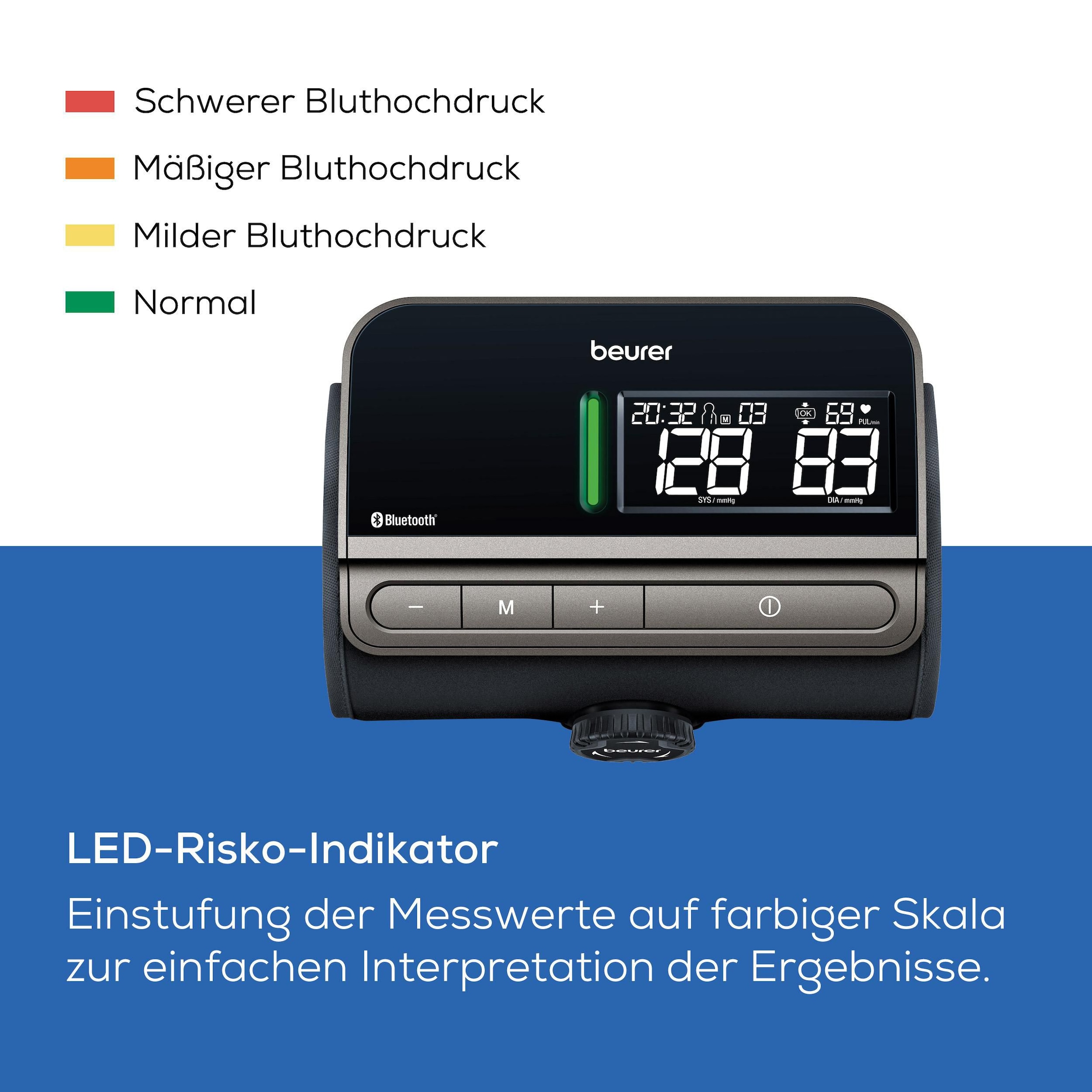 BEURER Oberarm-Blutdruckmessgerät »BM 81 easyLock für einfache Messung ohne Kabel und Schläuche«, Manschette anlegen, festdrehen und direkt die Messung starten