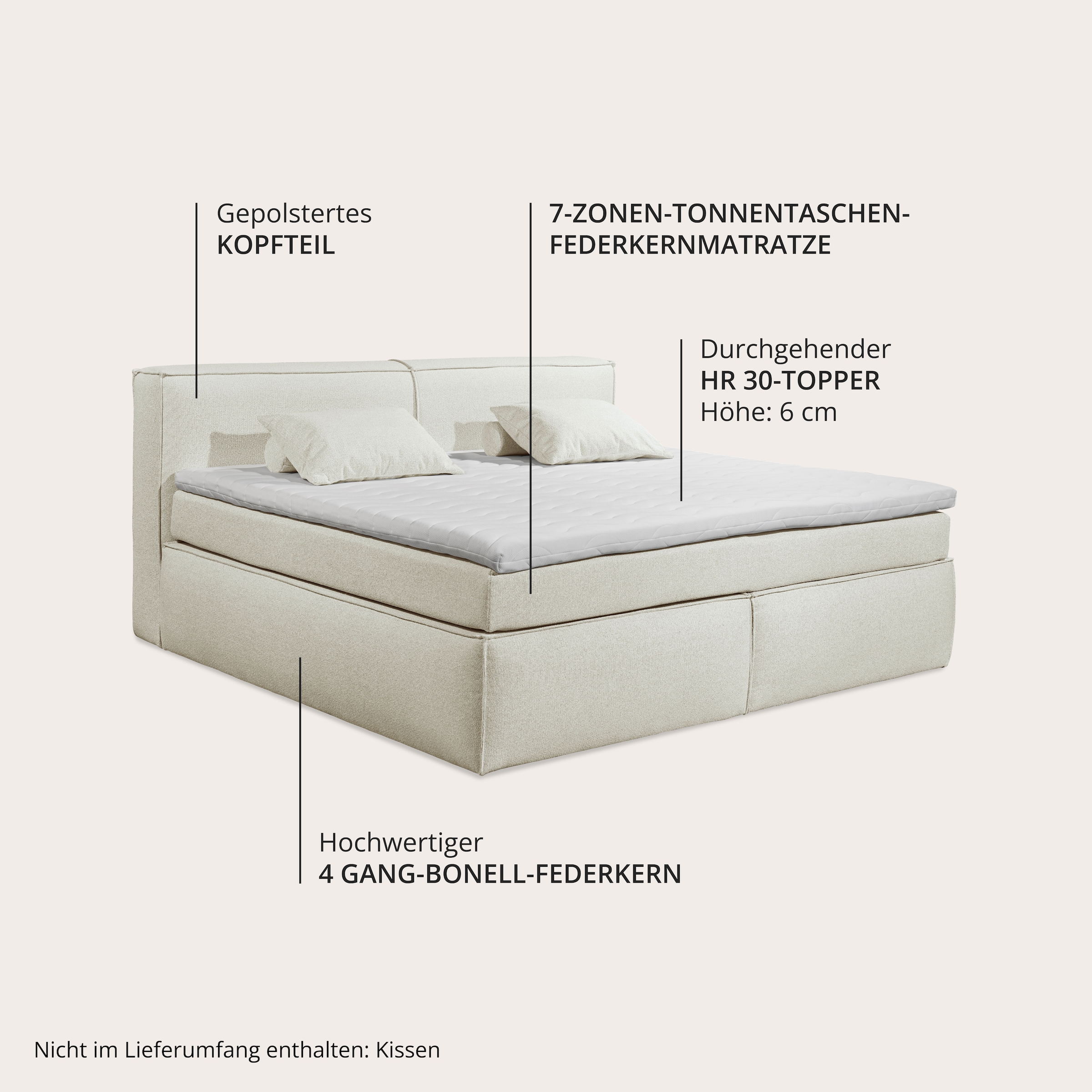 ED EXCITING DESIGN Boxspringbett »Sandon erhältlich in 180cm oder als Familienbett 240cm Breite« 7-Zonen-Federkern H3/H4 mit Kokosmatte und Topper (waschbar)