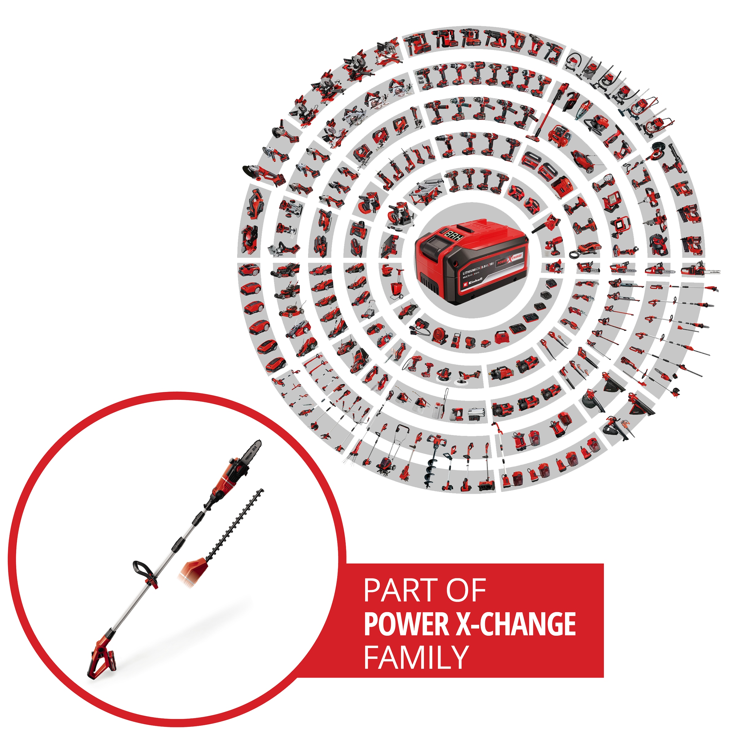Einhell Akku-Heckenschere »Einhell Akku Multifunktionswerkzeug GE-HC 18 Li T Kit«, (1 St.)