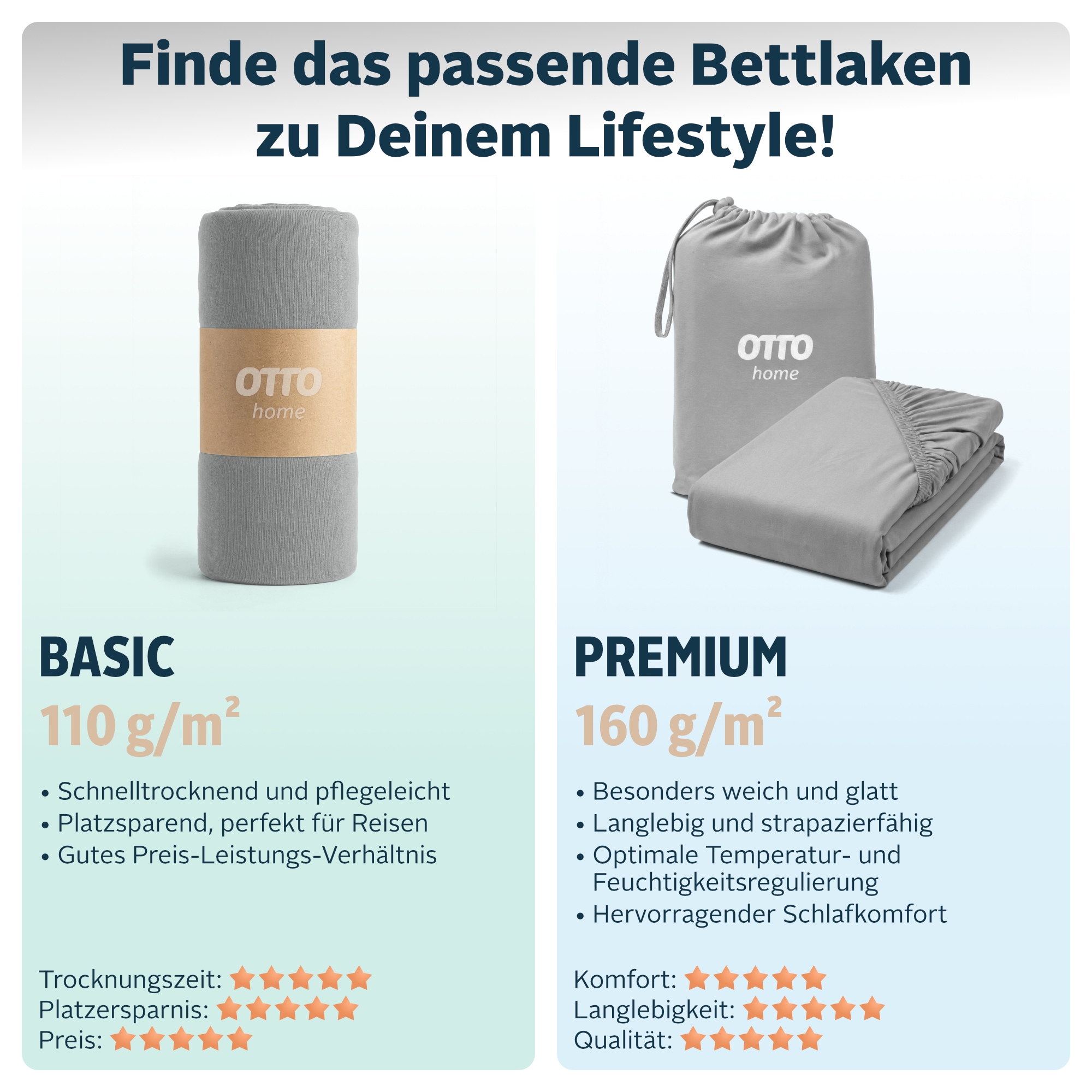 OTTO home Spannbettlaken »BLACKBERRY in BASIC und PREMIUM Qualität, 100% Baumwolle« für hohe Matratzen bis 28 cm, Bettlaken, Spannbetttuch, pflegeleicht
