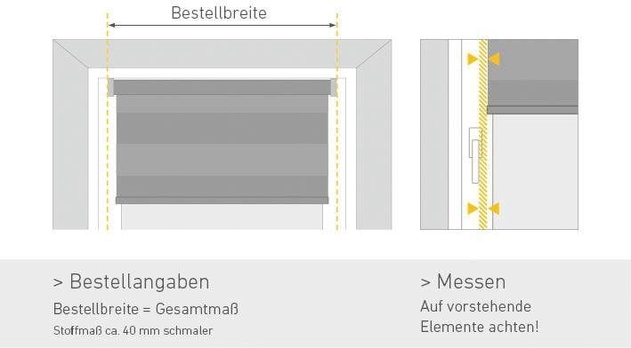 Good Life Elektrisches bei ohne Rollo mit SMART Lichtschutz, - kaufen online Bohren, »Aline HOME«, Fernbedienung OTTO