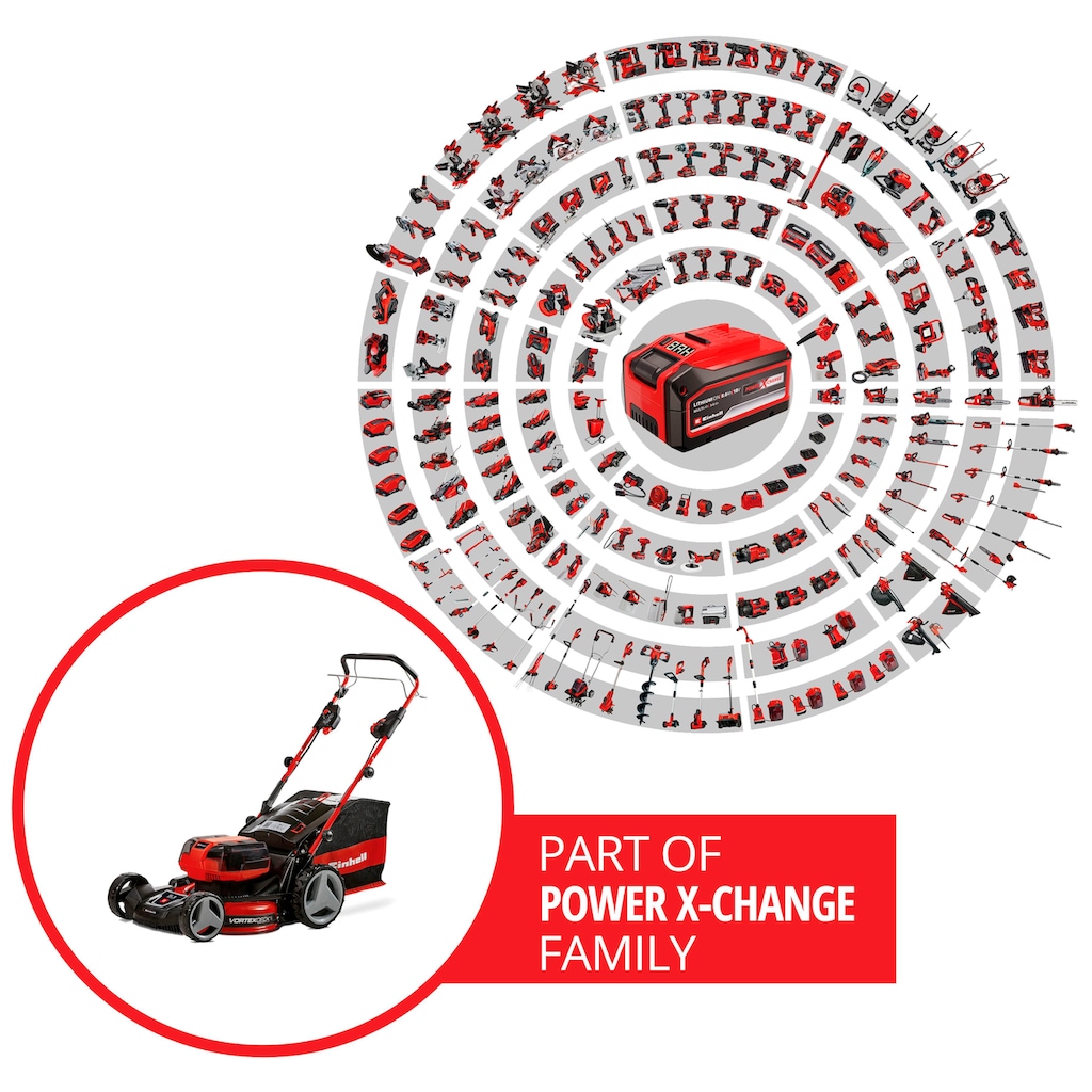 Einhell Akkurasenmäher »GP-CM 36/47 S HW Li (4x4,0Ah)«, (Set), mit Radantrieb, 4 Akkus und Ladegerät