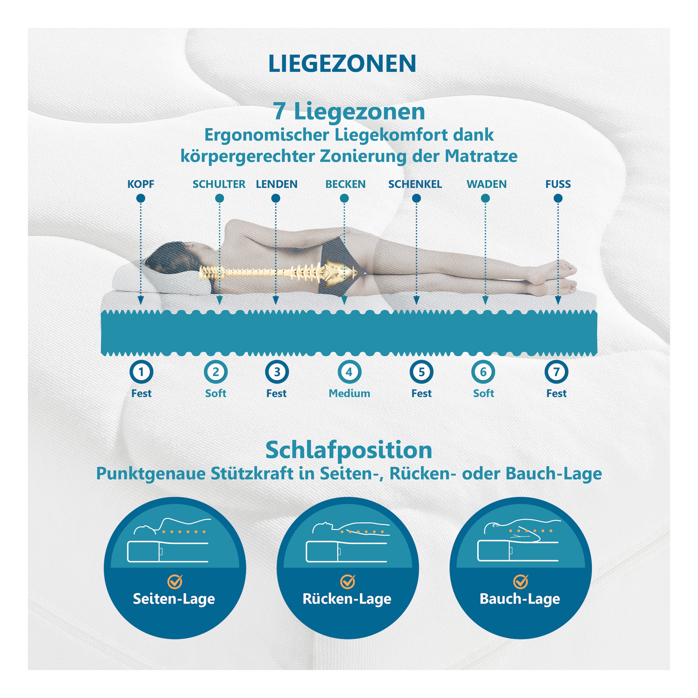 Beco Komfortschaummatratze »KS Luxus«, 27 cm hoch, Raumgewicht: 30 kg/m³, (1 St.), Wähle aus einem Polyester- oder einem natürlichen Baumwollbezug!