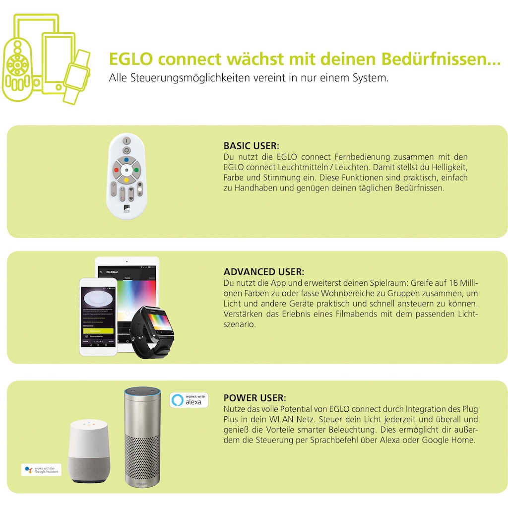 EGLO LED Rasterleuchte »SALOBRENA-C«, 1 flammig-flammig