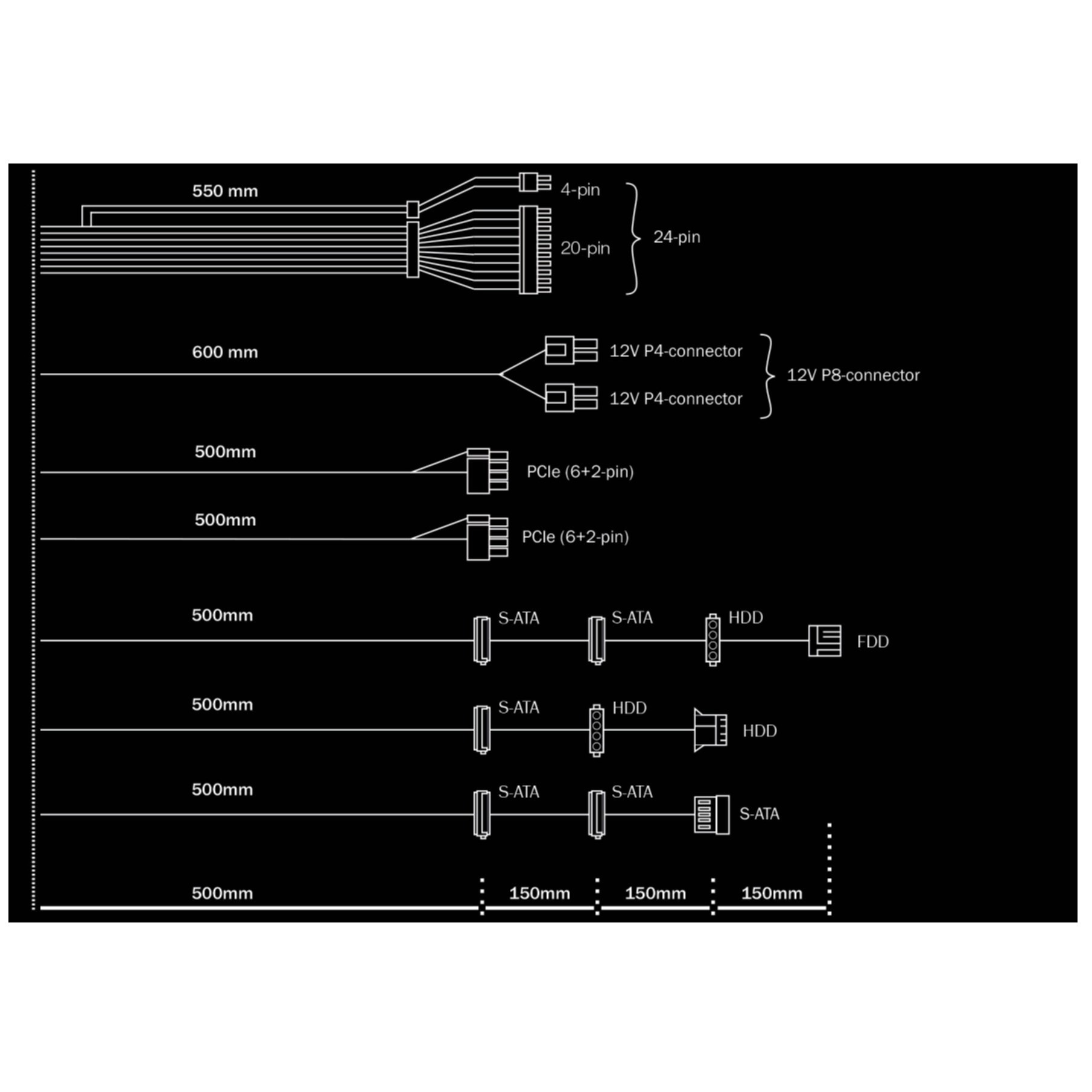 be quiet! Netzteil »Pure Power 11 500W«
