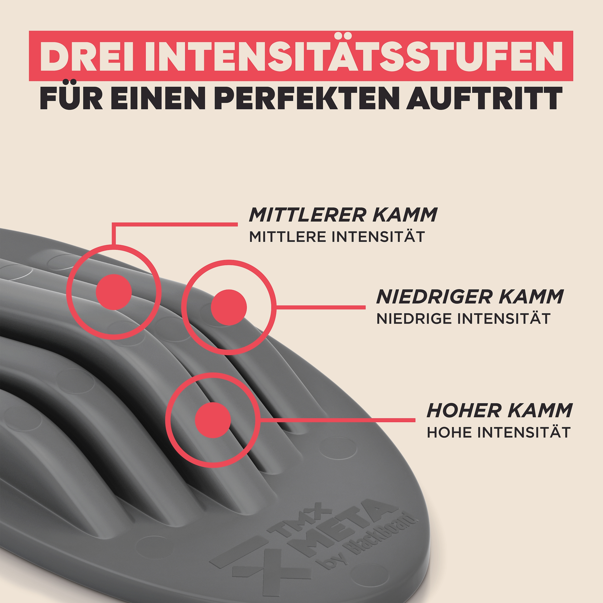 TMX Fußmassagegerät »META Fußtrigger« Die Kombination aus Fuß-Mobilisator und -Trigger, 3 Intensitätsstufen