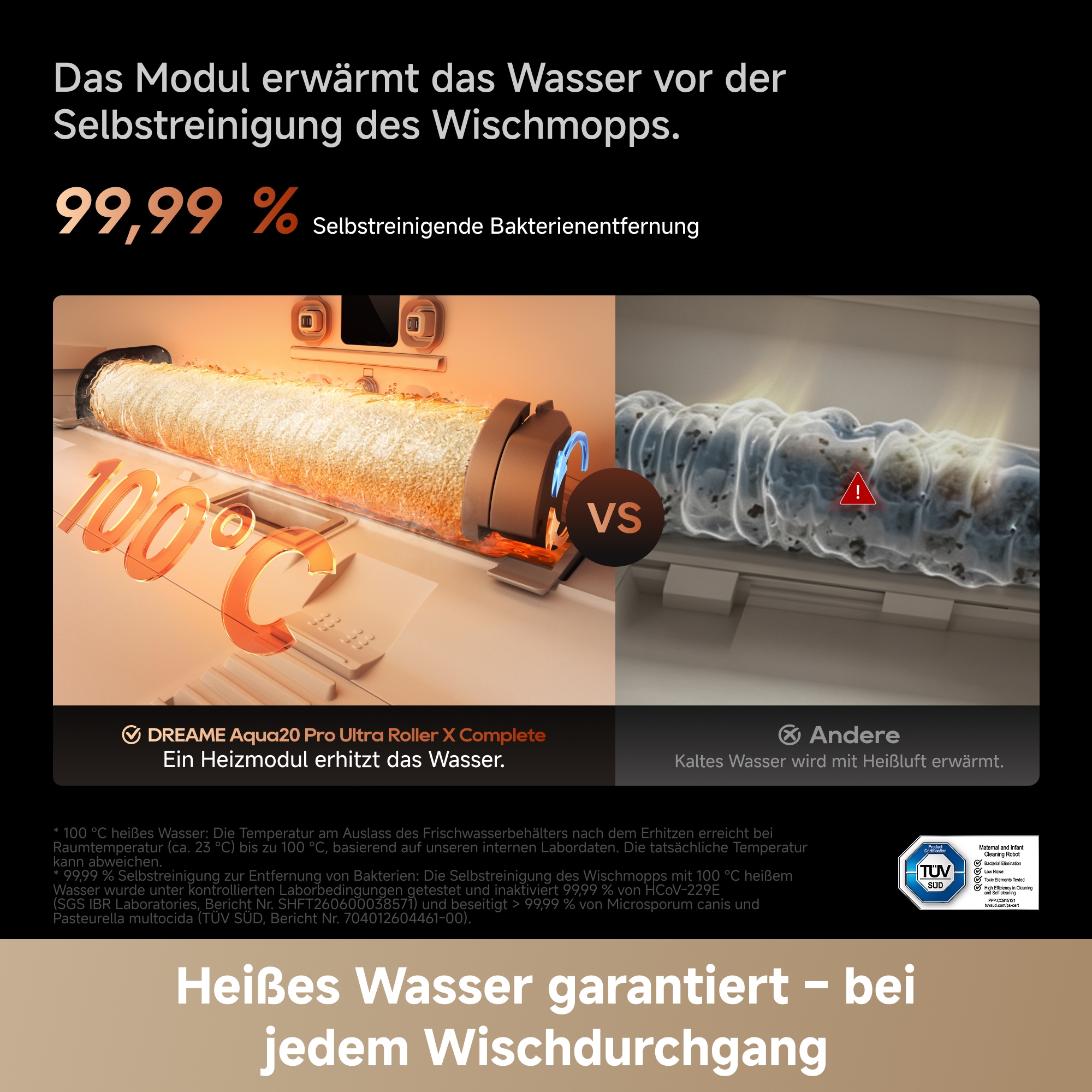 Dreame Nass-Trocken-Saugroboter »Aqua20 Pro Ultra Roller X Complete White« Vollautomatische Absaugstation, App-Steuerung