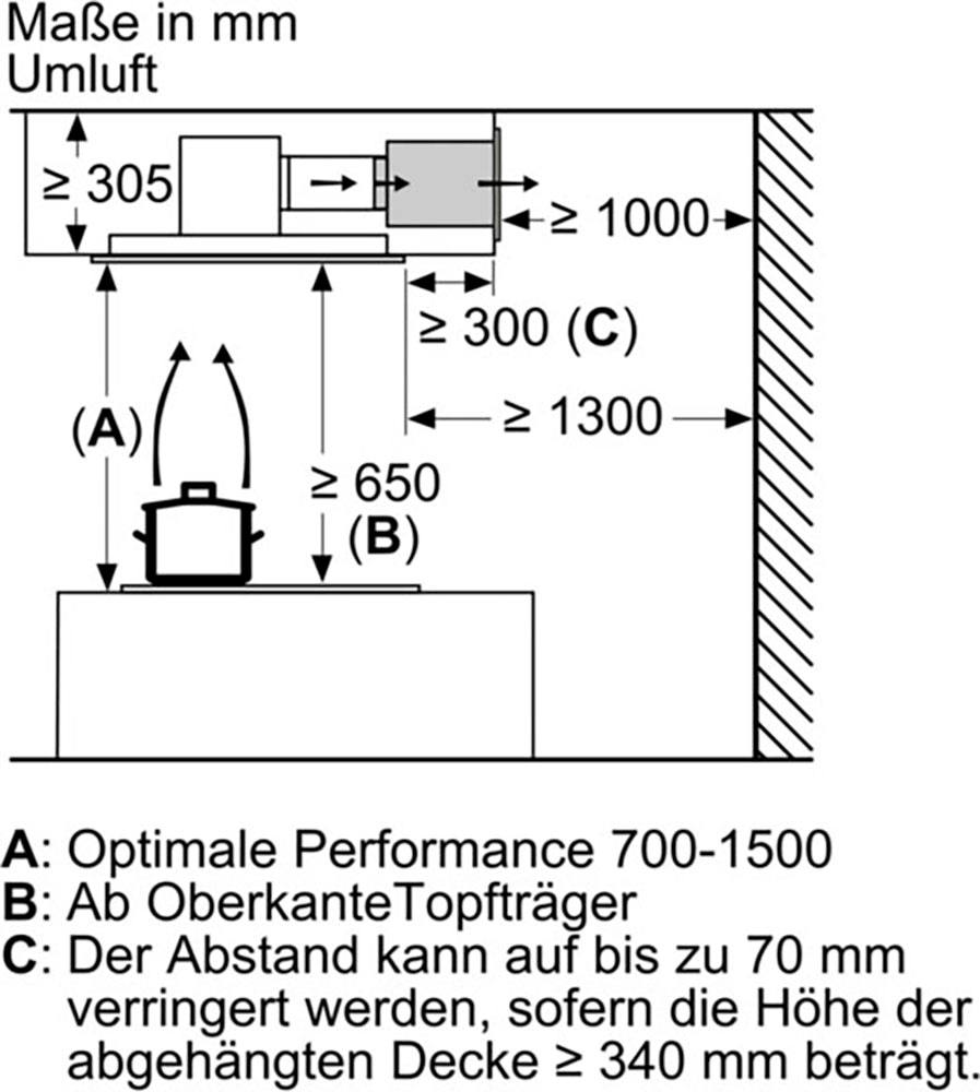 SIEMENS Deckenhaube »LR97CAQ50«, Serie iQ500