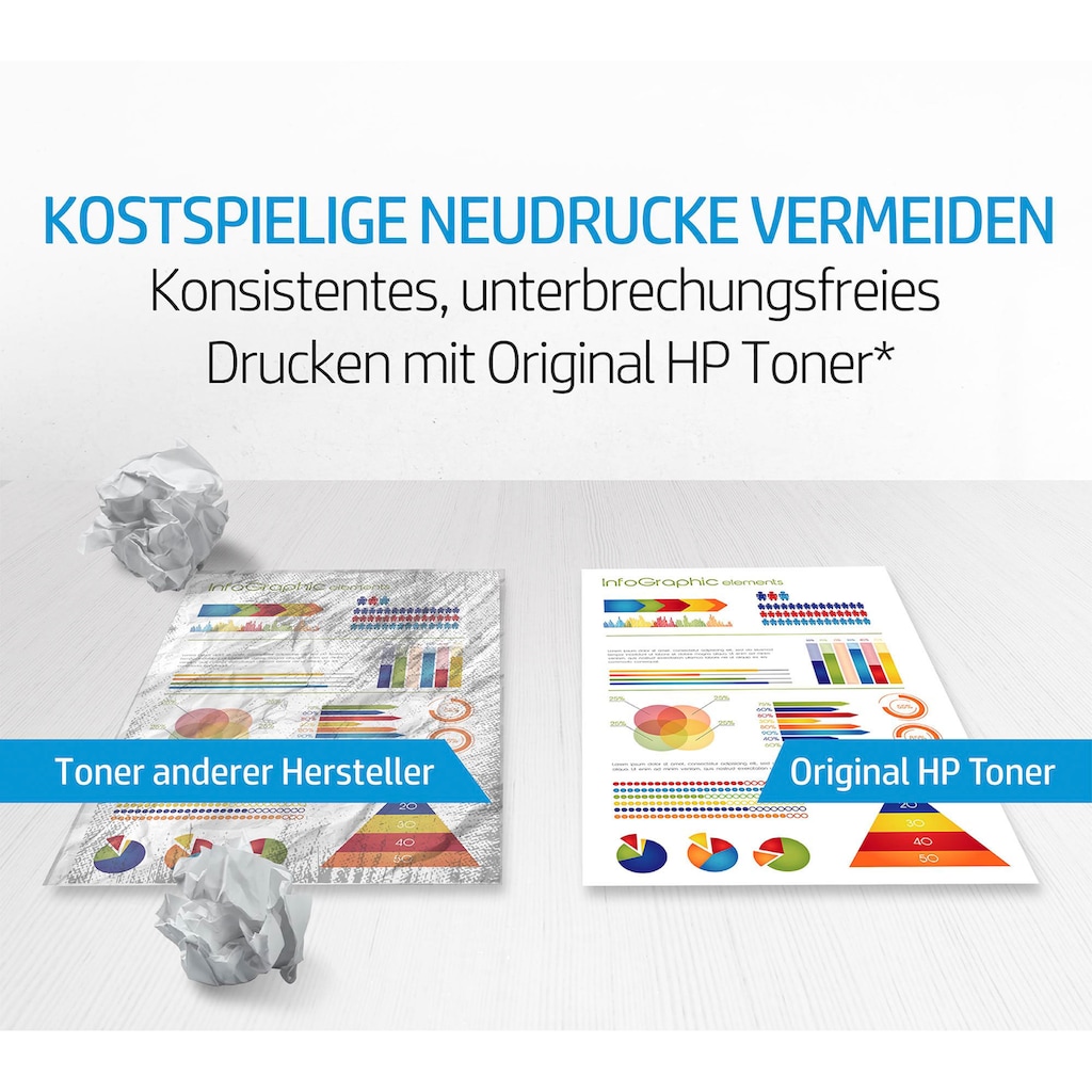 HP Tonerkartusche »106A«, (Packung, 1 St.)