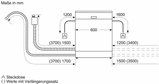 BOSCH Standgeschirrspüler »SMS4EVW10E«, 13 Maßgedecke