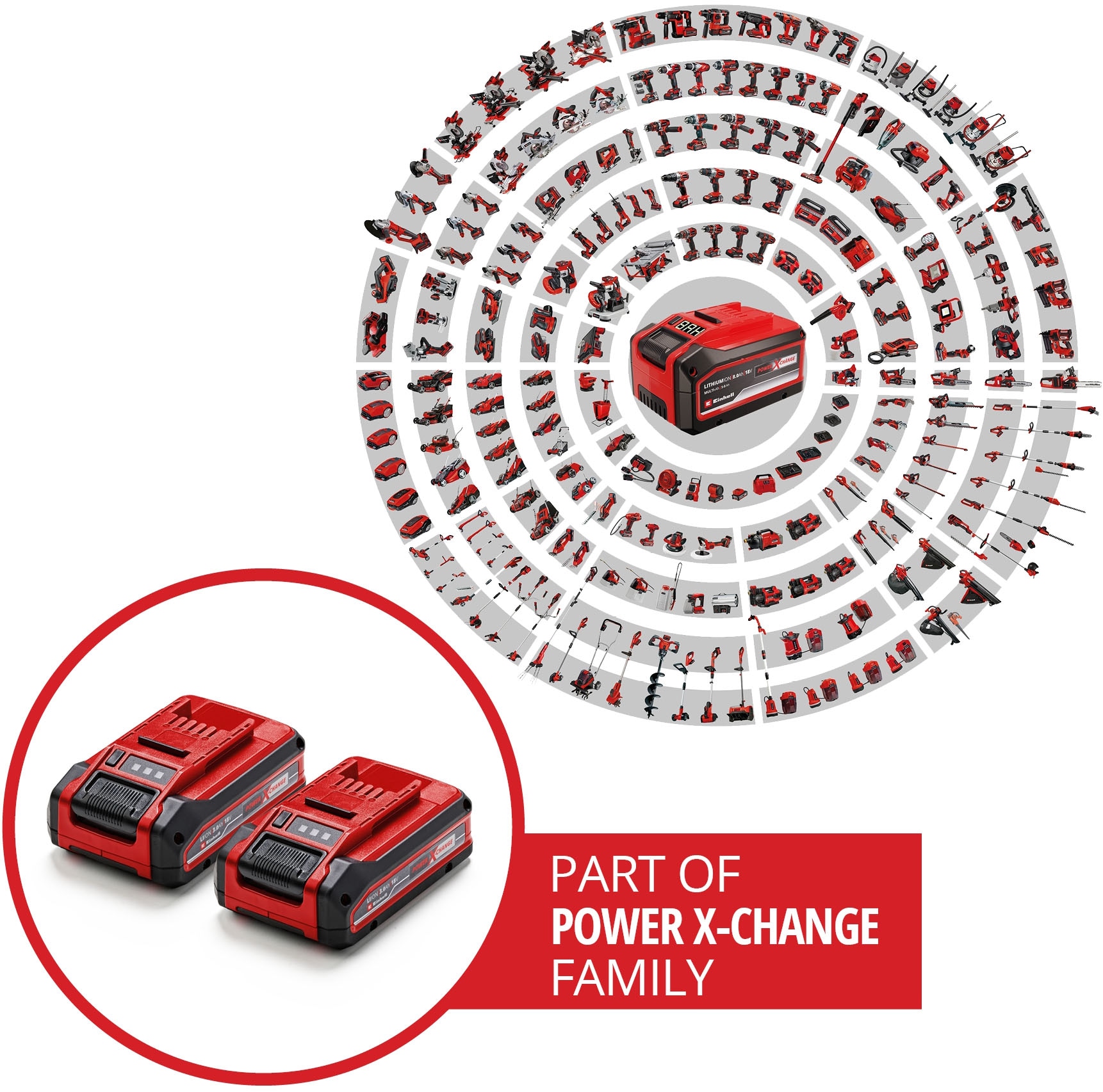 Einhell Akku »»PXC Plus Twinpack««, 18 V, 3 Ah, universell verwendbar für alle Power X-Change Geräte