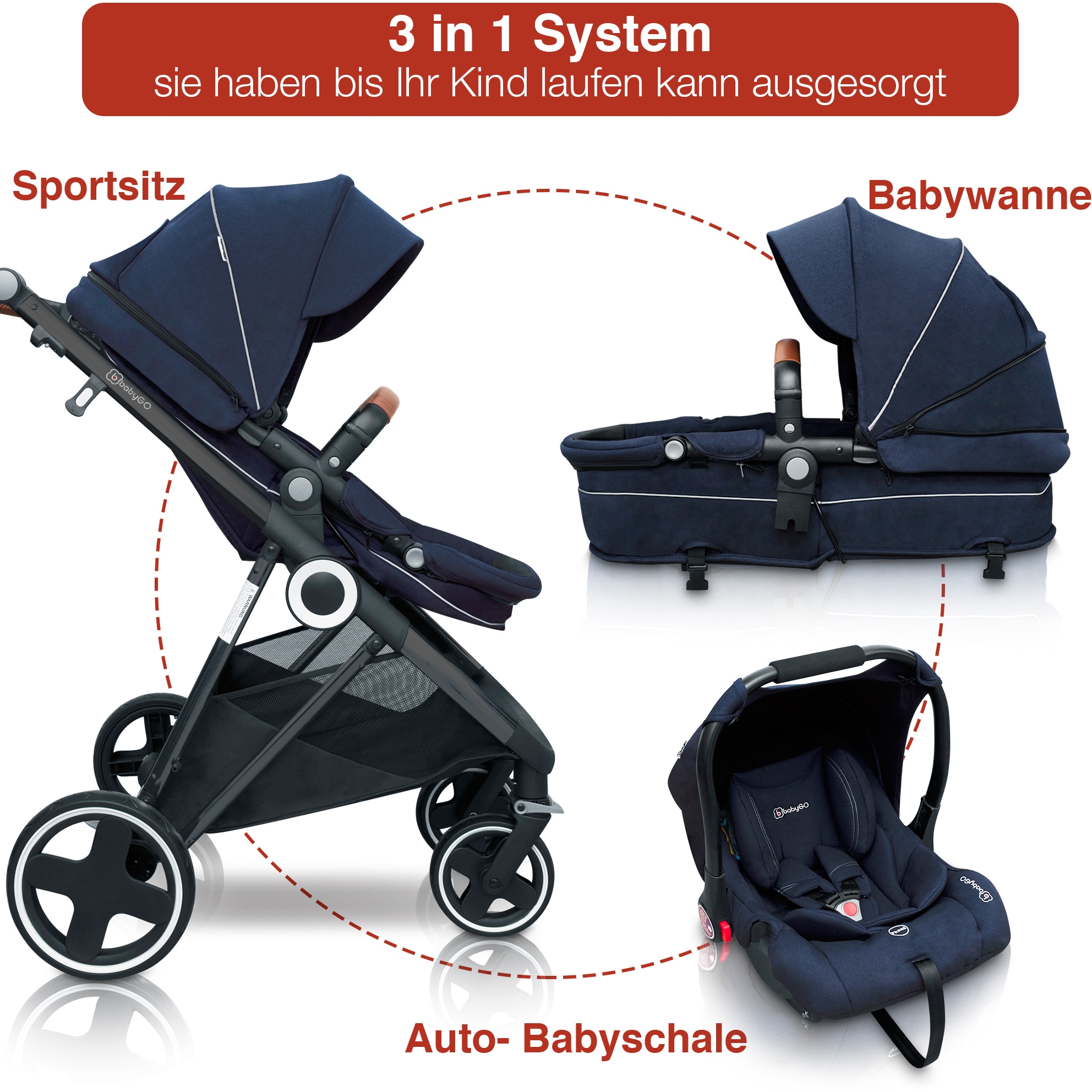 BabyGo Kombi-Kinderwagen »Halime 3in1, Blue Black«, inklusive Babywanne, Babyschale, Regenhaube & Wickeltasche
