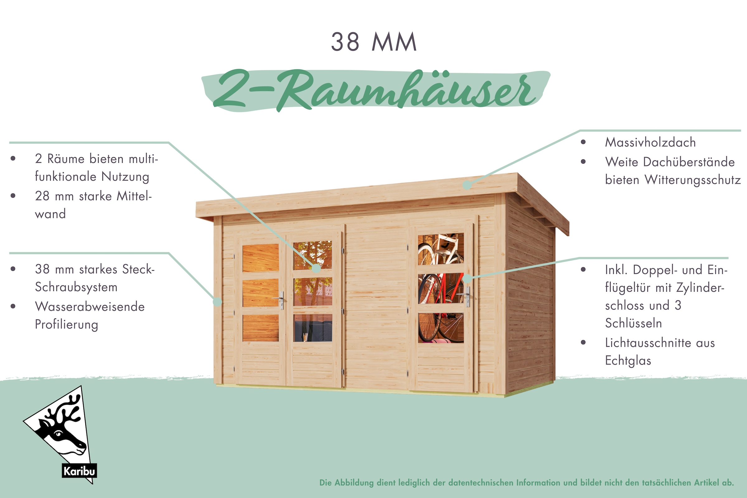 Karibu Gartenhaus »Prenzlau«