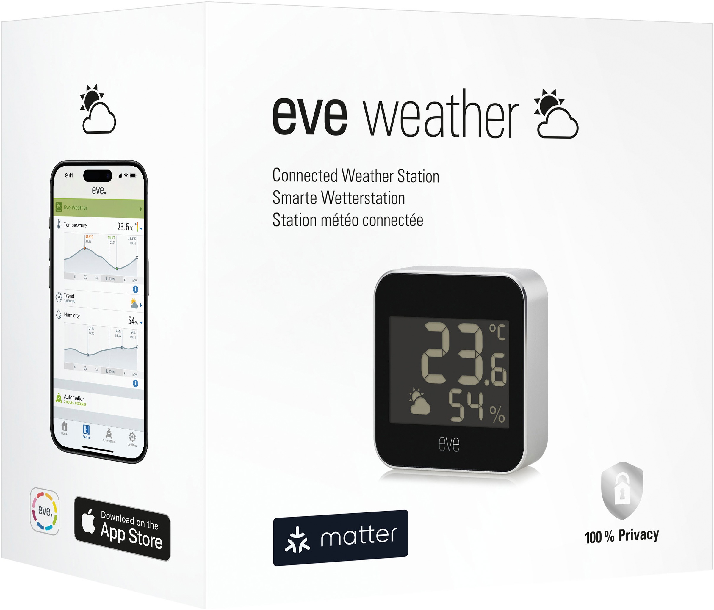 EVE Sensor »Weather (Matter)«