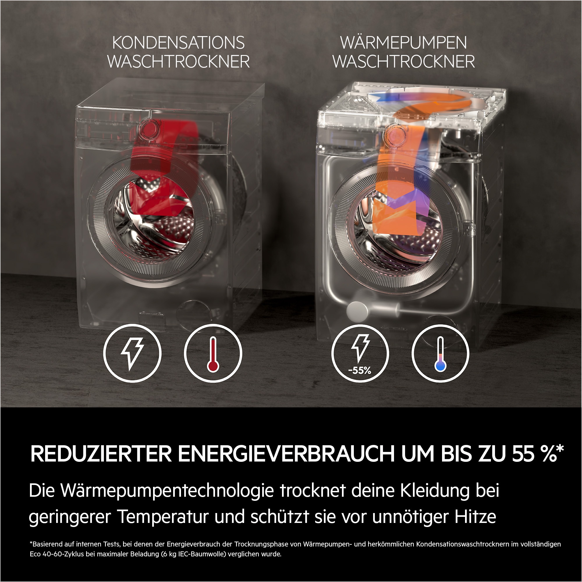 AEG Waschtrockner »L9WEF80690«, Serie 9000, Dampf-Funktion, Trocknet Wolle, Seide & Outdoor