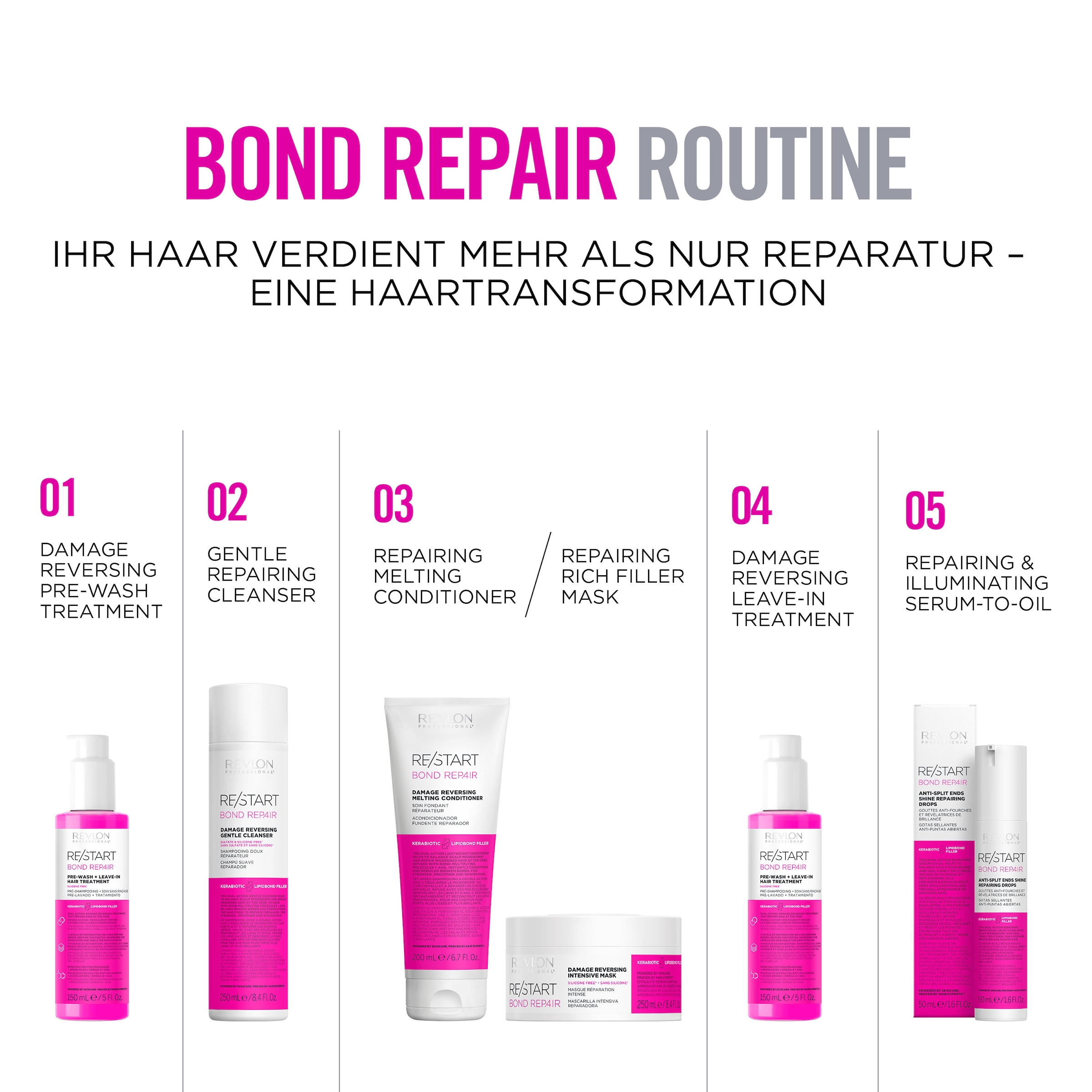 REVLON PROFESSIONAL Haarmaske »BOND REPAIR Damage Reversing Invensive Mask 250ml« Vegan, 4-in-1-Technologie, Silikonfrei
