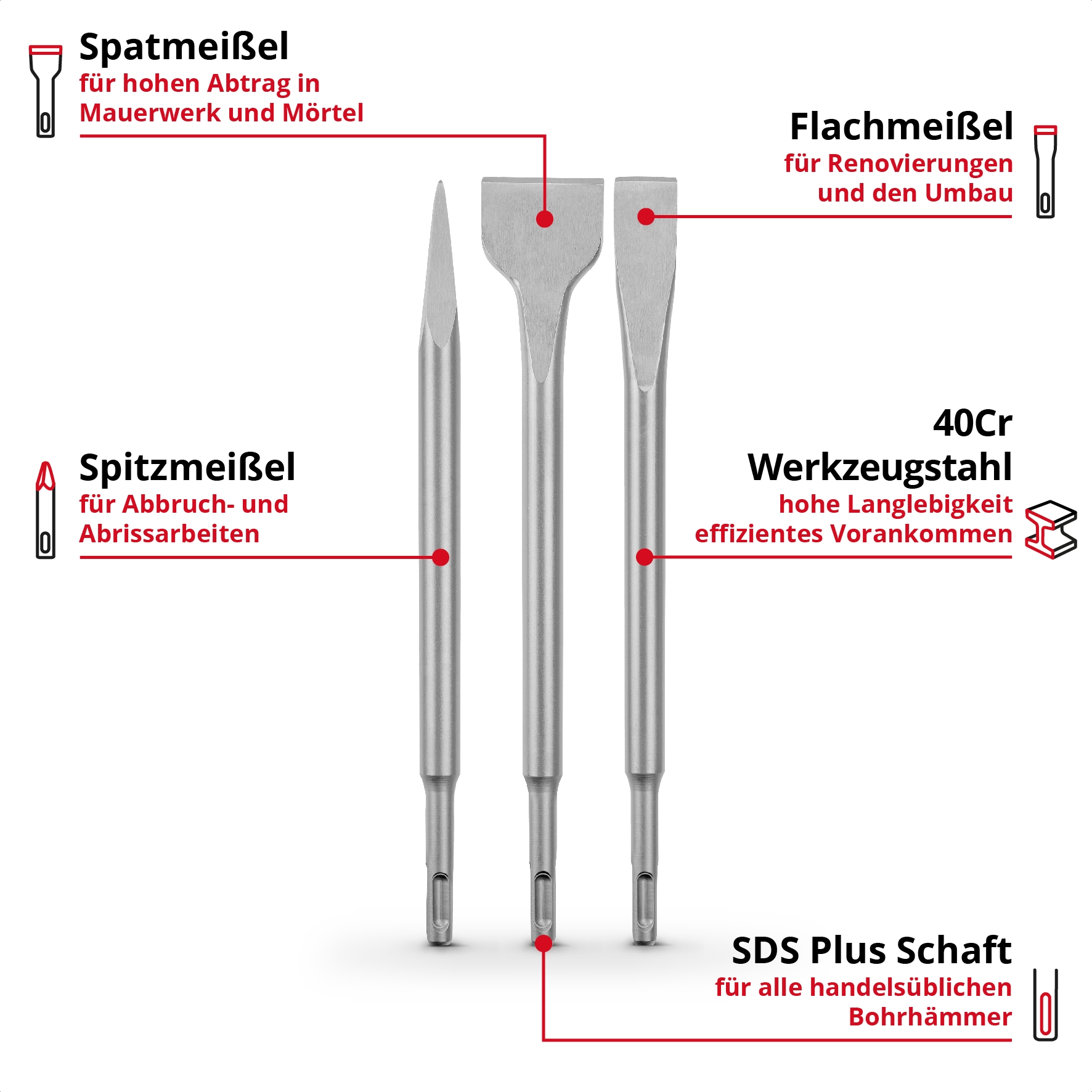 Einhell Meißel-Set 3 Stk. tlg. Spitzmeißel, Flachmeißel, Spatmeißel