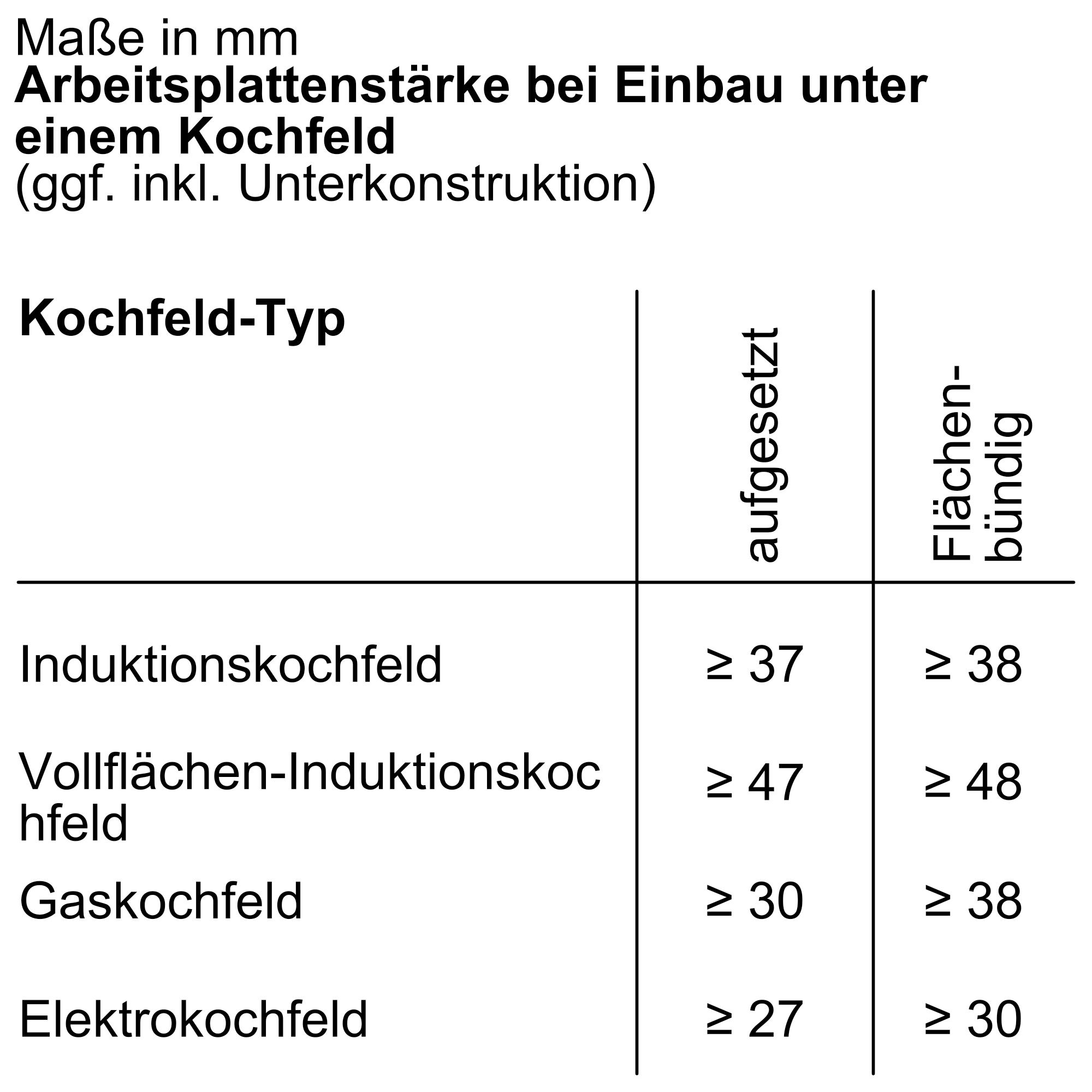 BOSCH Dampfbackofen Serie 8 »HSG738DB2«