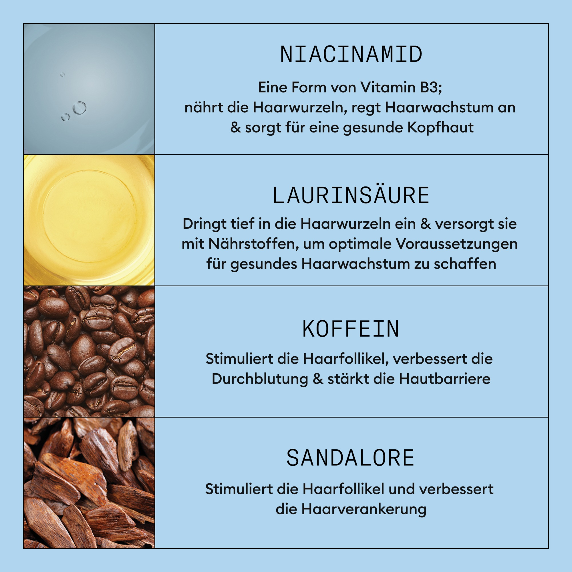 Nioxin Kopfhaut-Pflegeserum »Anti-Hair Loss Serum« Effektiv gegen Haarausfall, Wirkung klinisch nachgewiesen