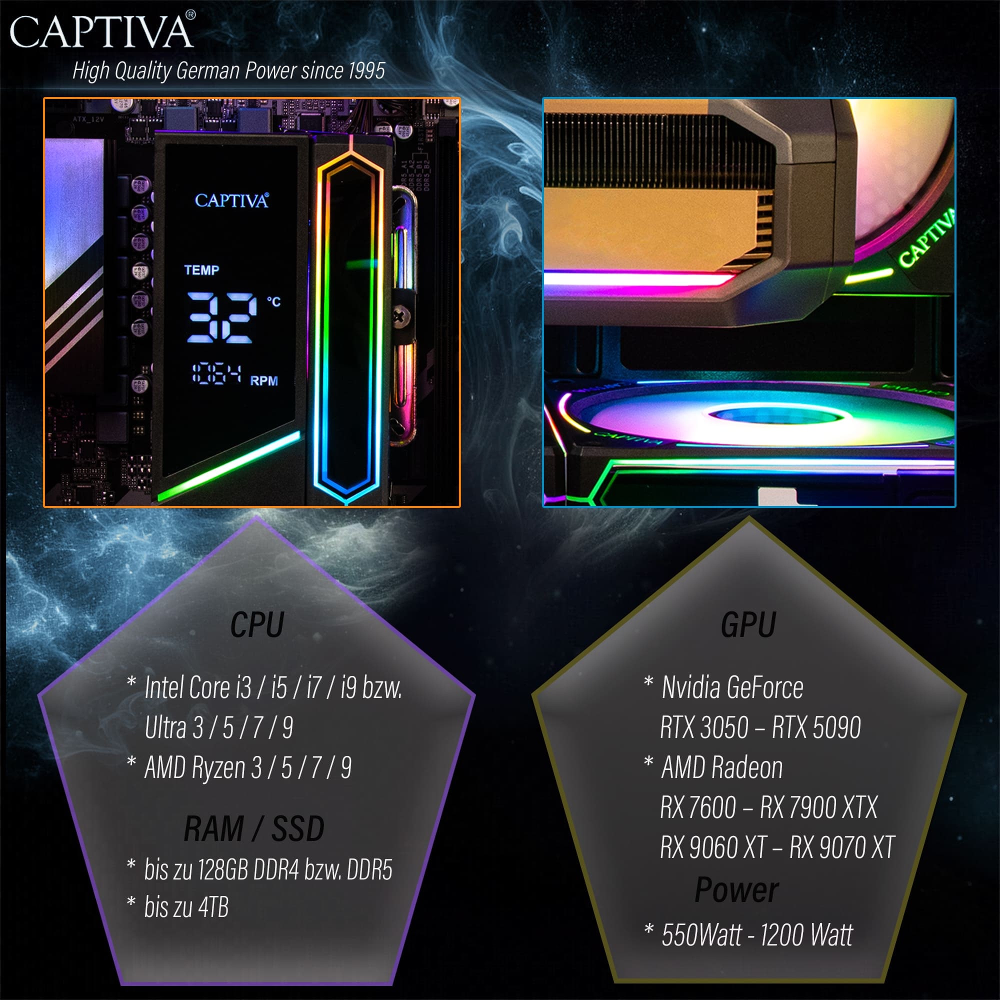 CAPTIVA Gaming-PC »Entry Gaming R10-2086«
