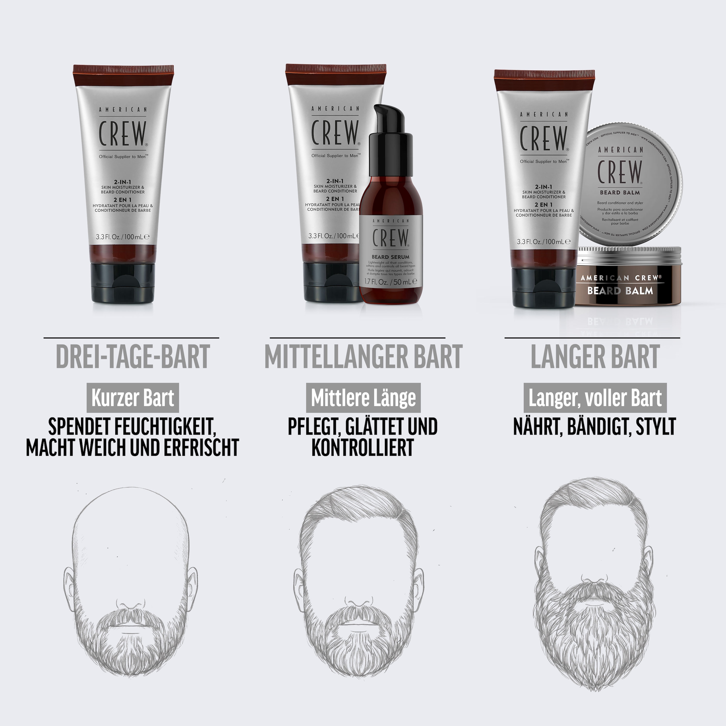 American Crew Bartconditioner »2-IN-1 SKIN MOISTURIZER AND BEARD CONDITIONER« Macht Barthaare weicher & pflegt, stärkt die Haut, ohne Rückstände