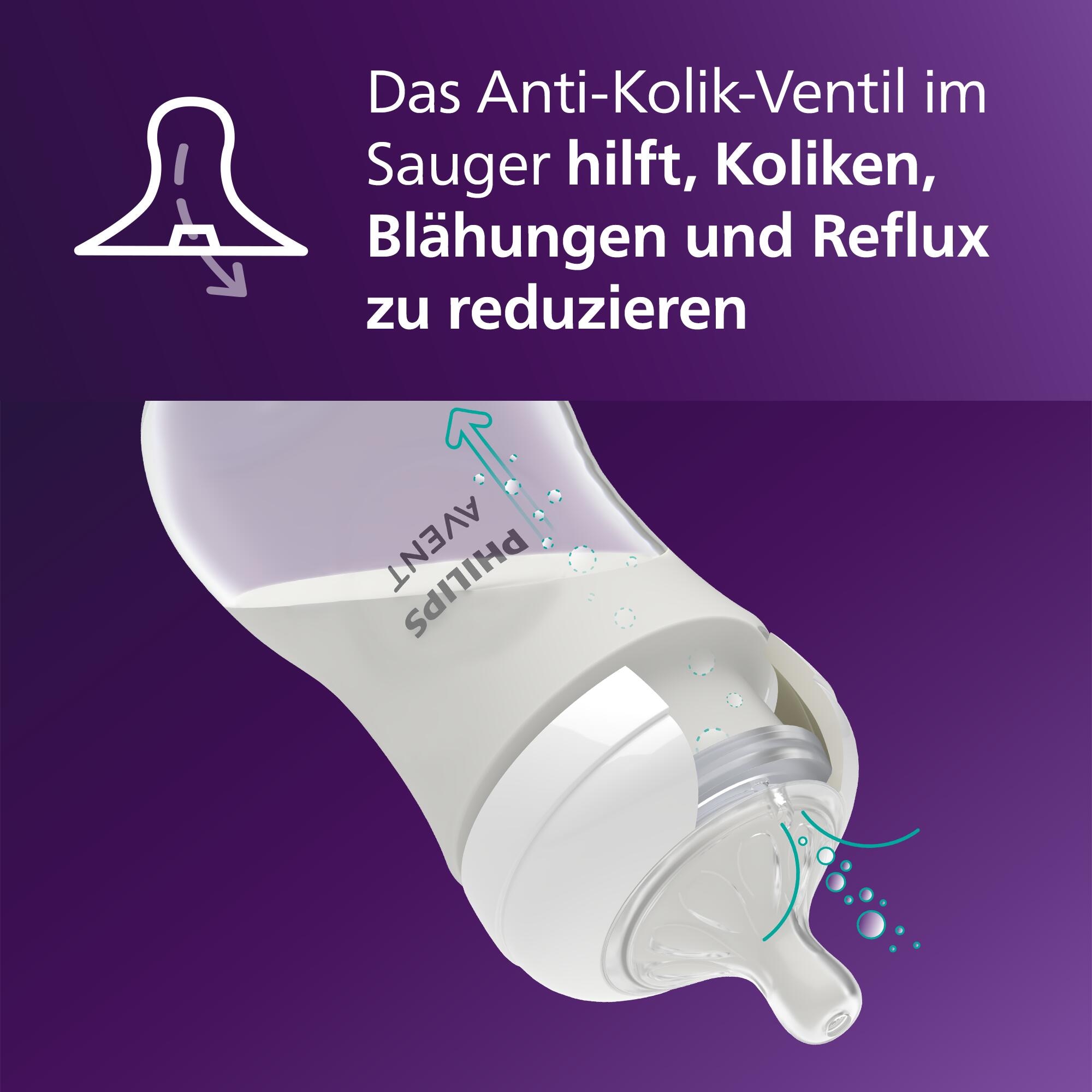 Philips AVENT Babyflasche »Natural Response Babyflasche« 2 Stück, 330ml, ab dem 3. Monat