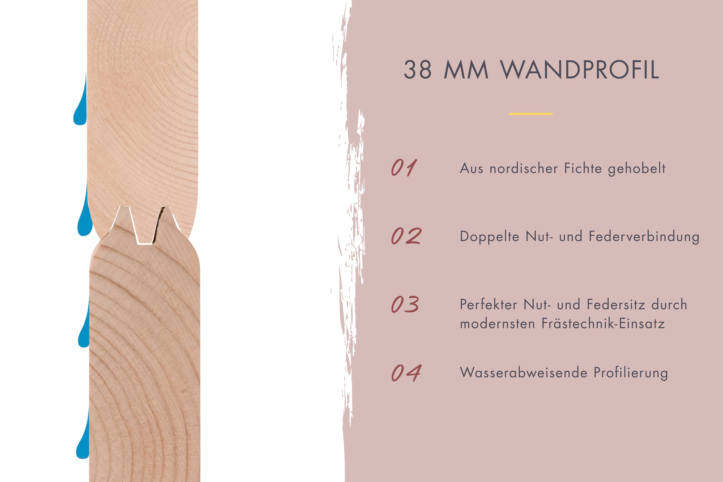 Karibu Fasssauna »naturbelassen mit Schindeln« aus hochwertiger nordischer Fichte