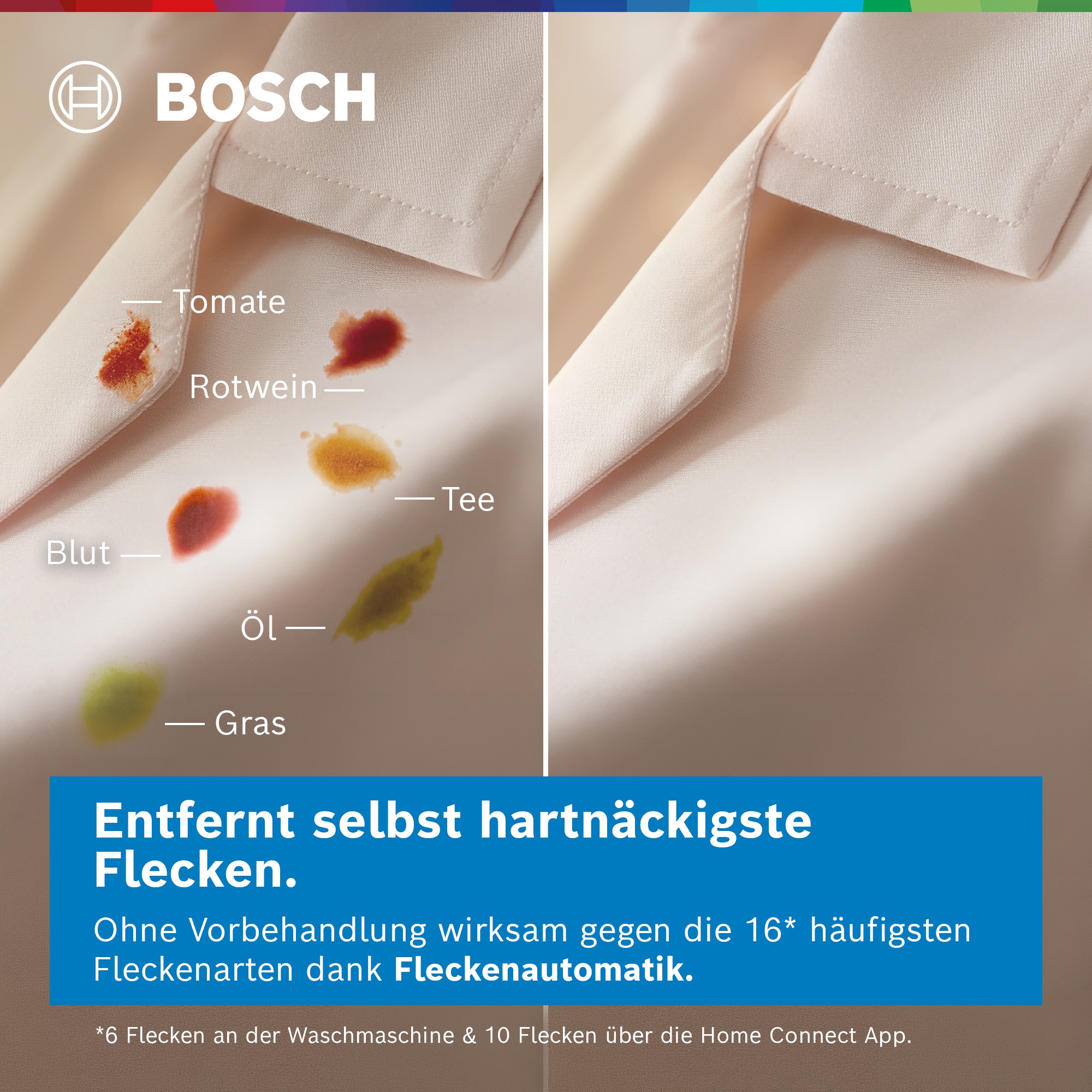 BOSCH Waschmaschine Serie 6 »WGH244M40« 9 kg 1300 U/min A-20% Energieverbrauch & Mini Load maximiert deine Einsparung