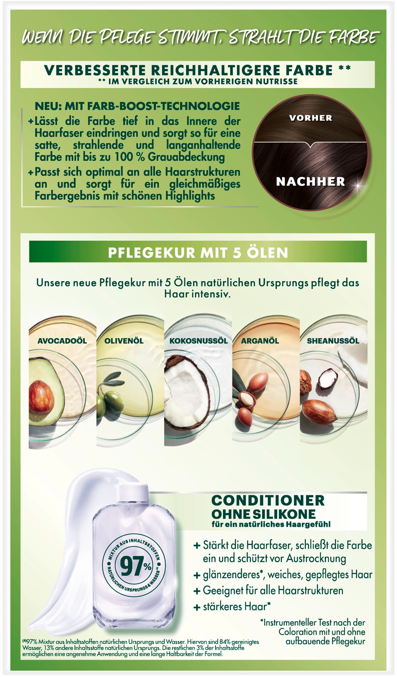 GARNIER Coloration »Garnier Nutrisse Creme«, (Packung, 3 tlg.)