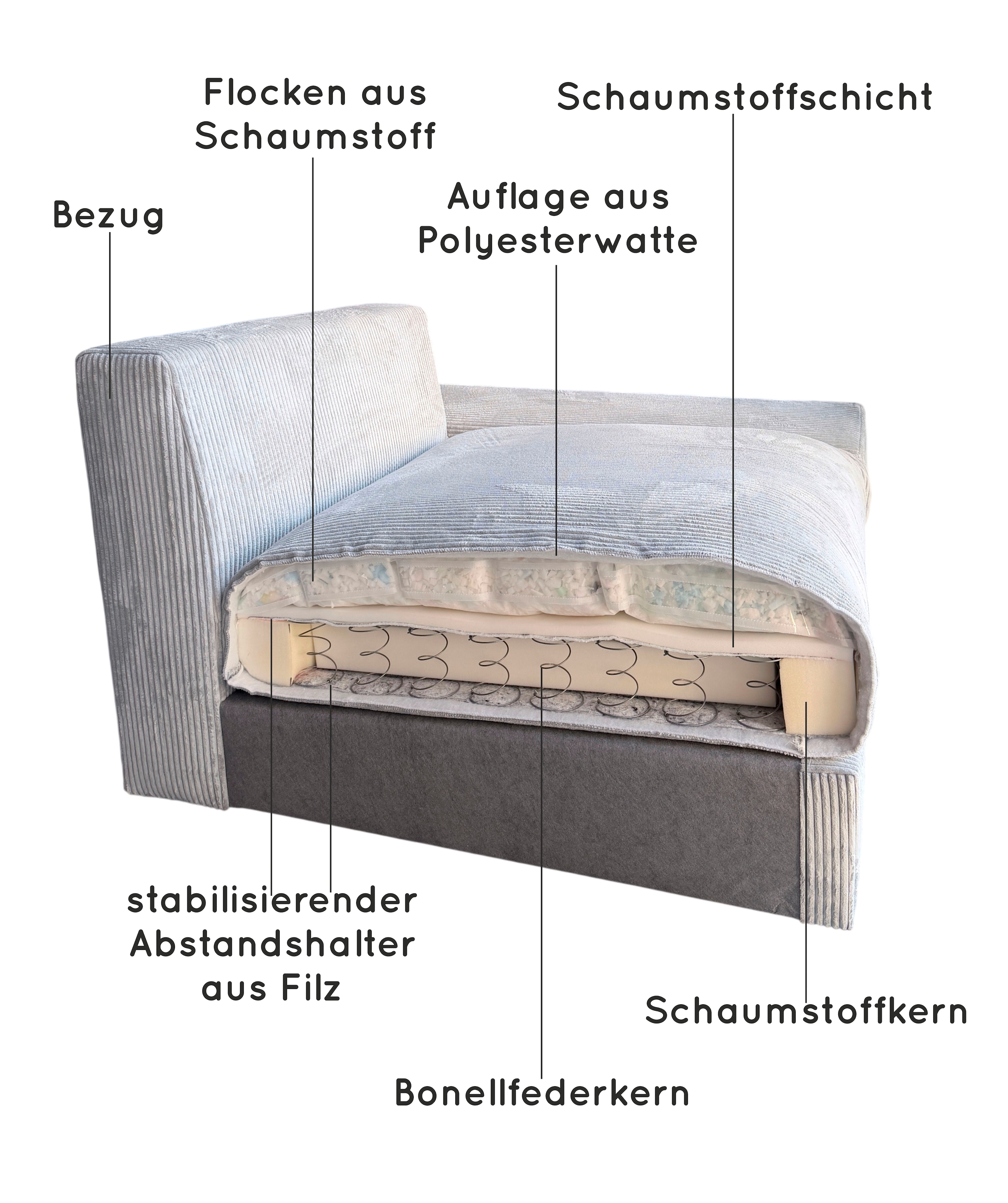 OTTO home Ecksofa »Soft&Cosy Pik XL, L-Form, B: 246 cm, Mega Sofa in Cord« Lounge-Komfort mit edler Sitzsteppung, Federkern