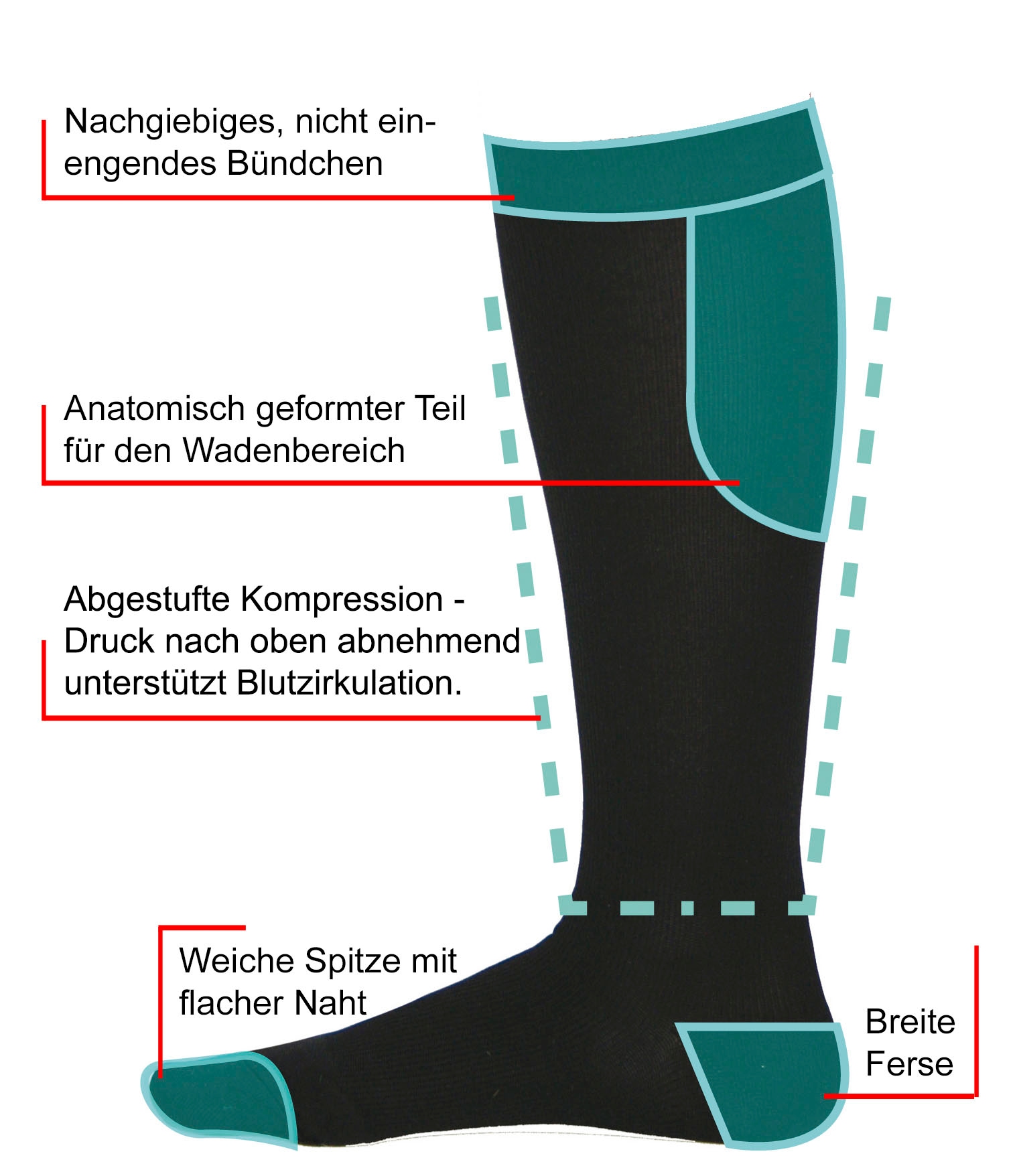 Hydas Stützkniestrümpfe, XL, breite bei Beinweite OTTO (2 Paar), kaufen online extra