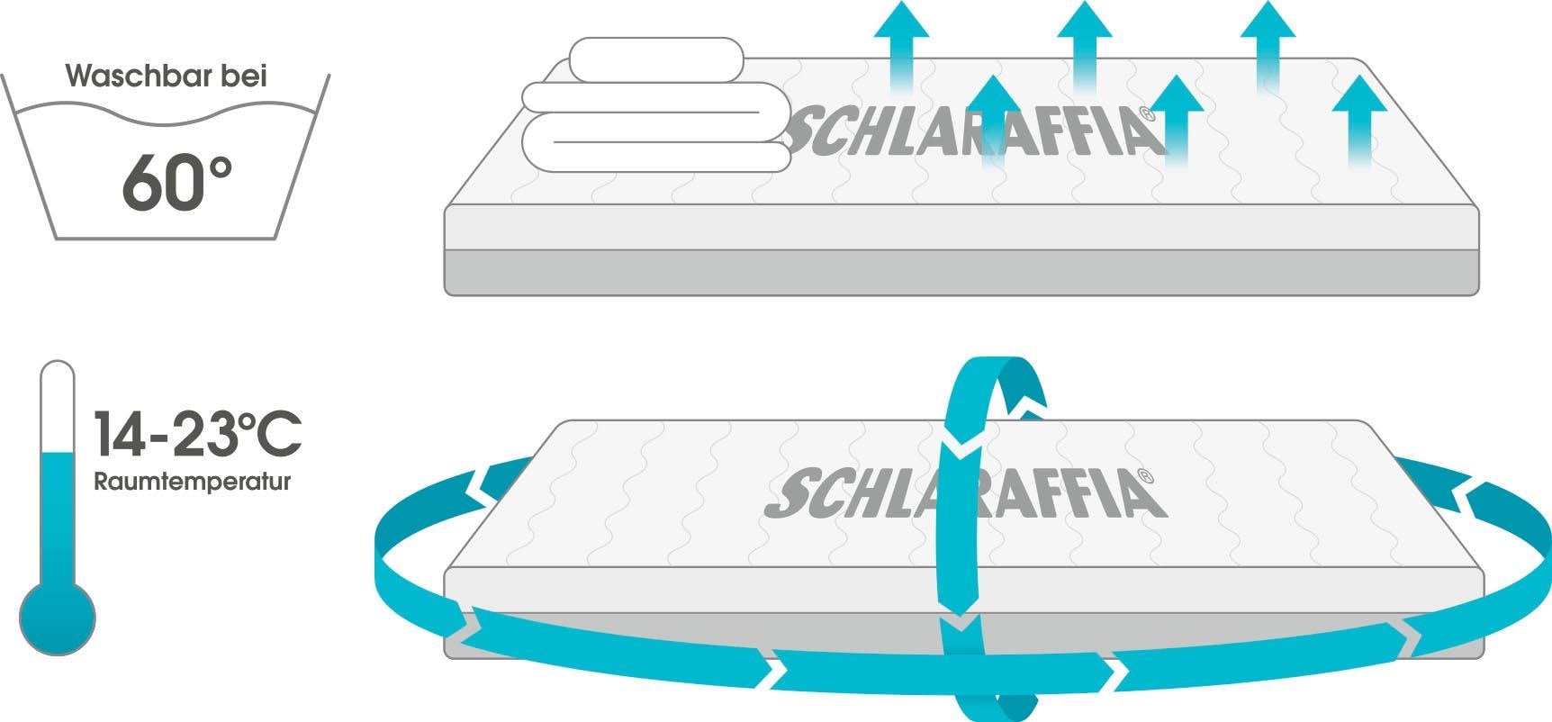 Schlaraffia Boxspringbett »Aida«, inkl. BULTEX® Topper, Metallfuß in chrom