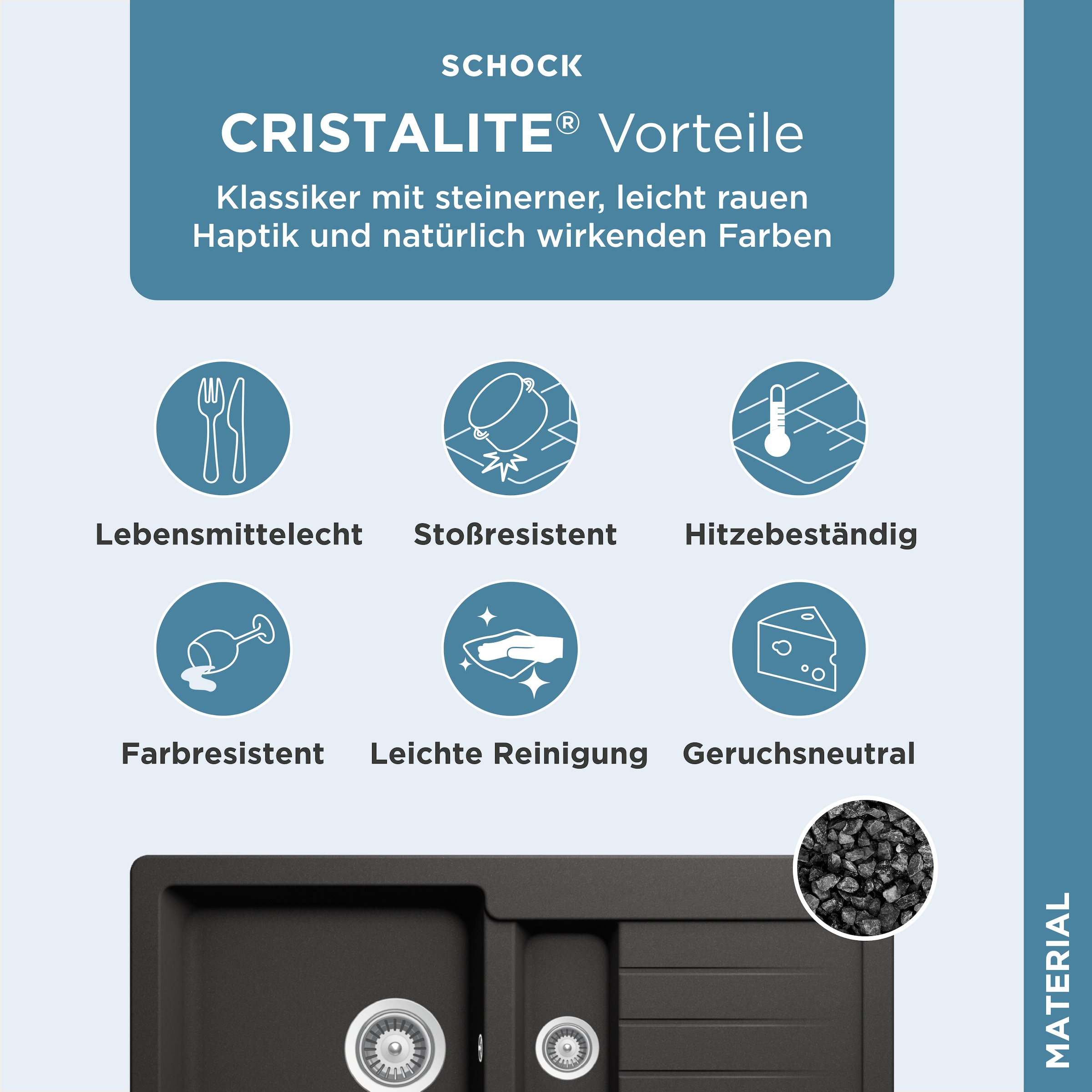 Schock Granitspüle »Typos DS«, mit Restebecken