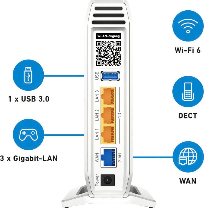 AVM WLAN-Router »FRITZ!Box 4060«