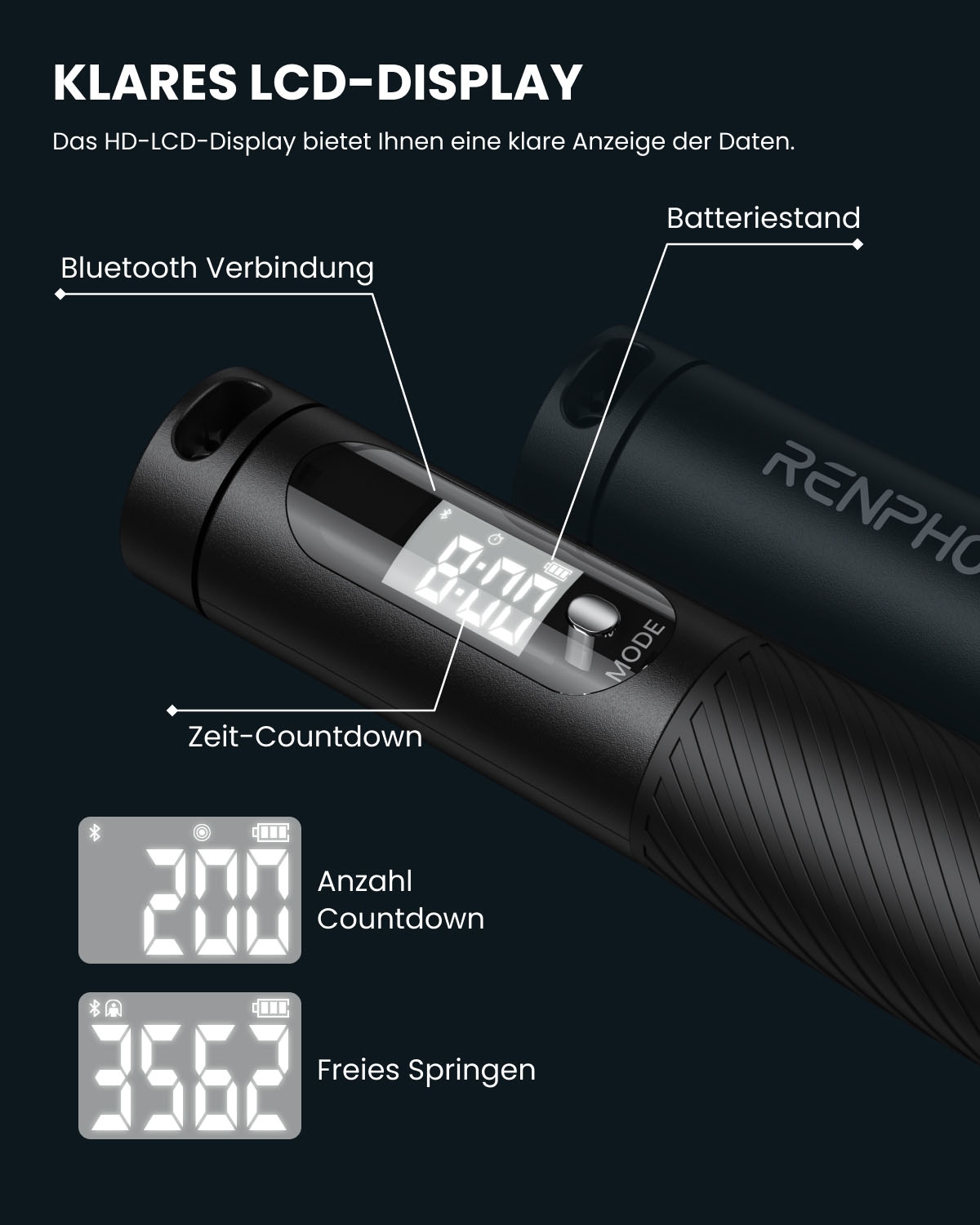 Renpho Springseil »Smartes Springseil 2-in-1 Q008« Smart, gewichtet, verschleißfest, Display, Zähler, App, 2-in-1