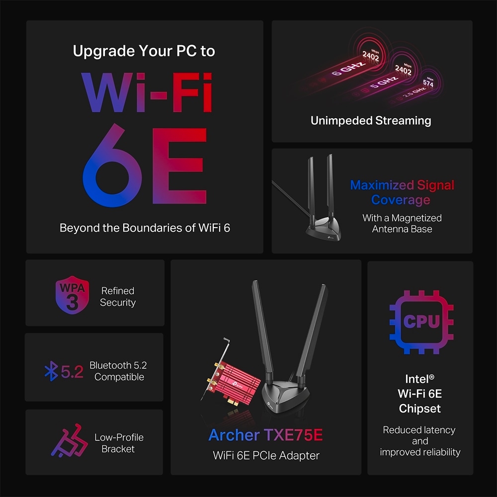 TP-Link Reichweitenverstärker »Archer TXE75E AXE5400 Wi-Fi 6E Bluetooth PCI Express«