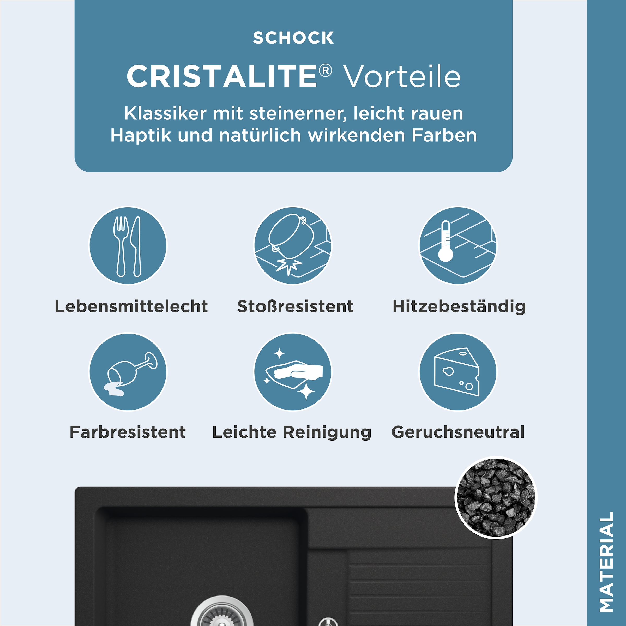 Schock Granitspüle »Lima D-100S«, 78/50 cm, Auflagespüle