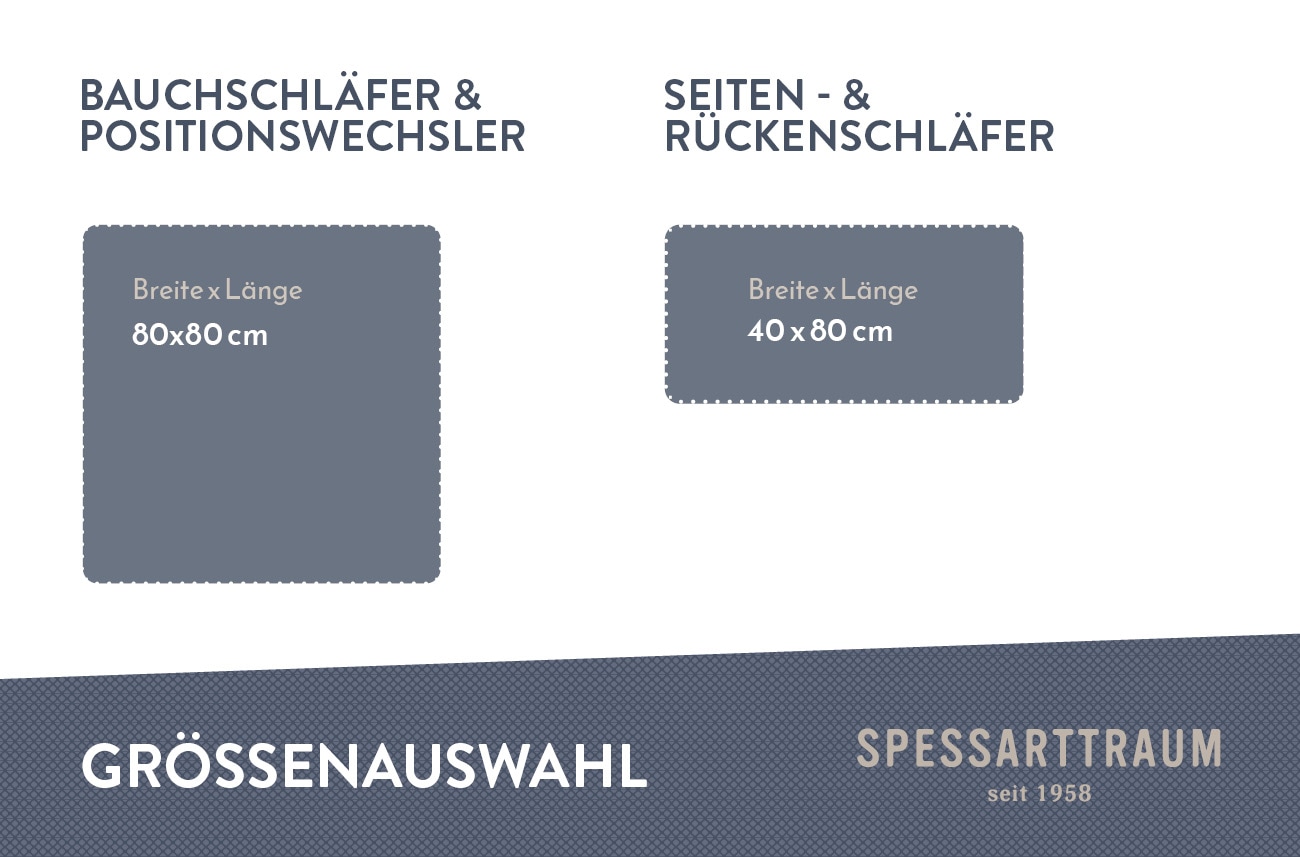 SPESSARTTRAUM 3-Kammer-Kopfkissen »Exklusiv«, Füllung: 90% Daunen / 10% Federn (Außenkammern) und 100% Federn (Innenkammer), Bezug: feiner Daunenbatist, 100% Baumwolle, (1 St.), Kissen vom Hohenstein Institute ausgezeichnet