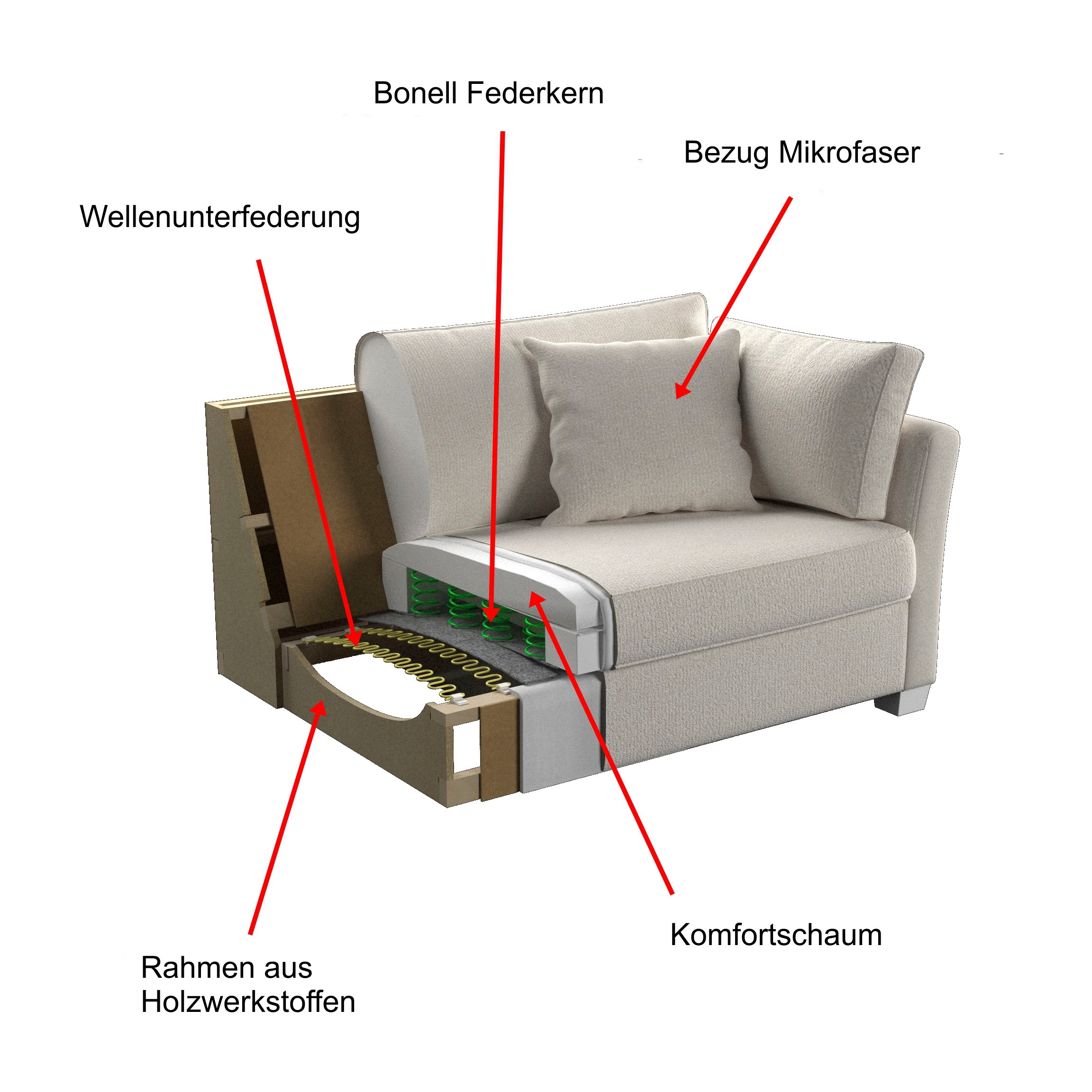 Home affaire 3-Sitzer »CALIFORNIA«, maritimer Landhausstil, in 3Breiten, mit Holzfüßen Weiß lackiert