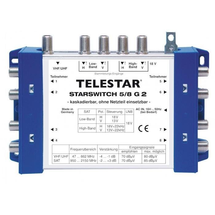 SAT-Multischalter »STARSWITCH 5/8 G2«