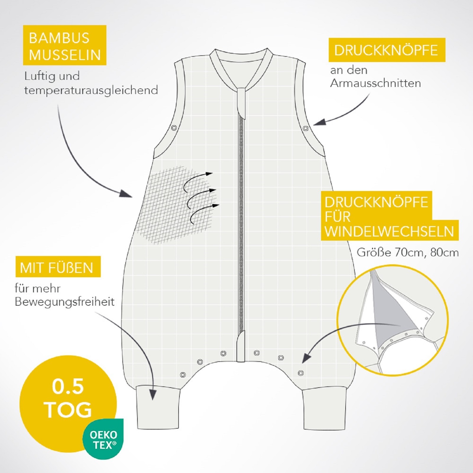 Schlummersack Babyschlafsack »Schlafsack mit Füßen 0.5 Tog«