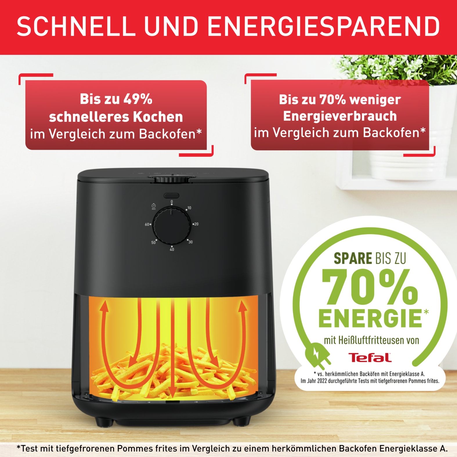 Tefal Heißluftfritteuse »EY1308 Easy Fry Essential«, 1430 W, für 2-4 Personen, schnell & energiesparend, einfache Reinigung, EY1308