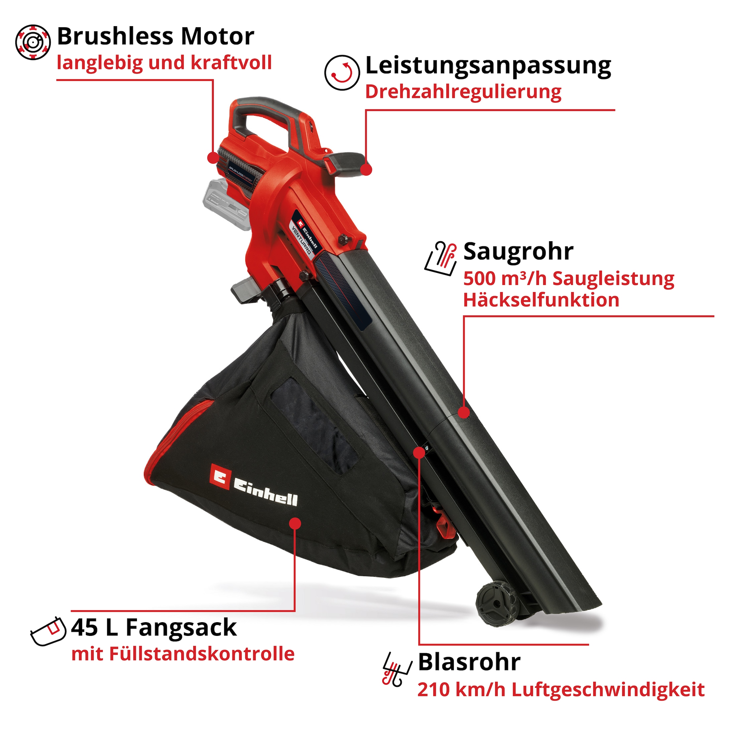Einhell Akku-Laubsauger »VENTURRO 18/210 Kit« inkl. 4,0 Ah PXC Akku und Ladegerät