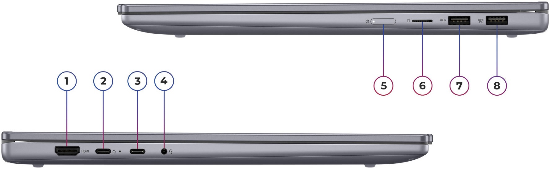 Lenovo Convertible Notebook »IdeaPad 5 2-in-1 16AKP10« 40,64 cm / 16 ″ AMD Ryzen™ AI 7 Radeon860M 1.000 GB SSD