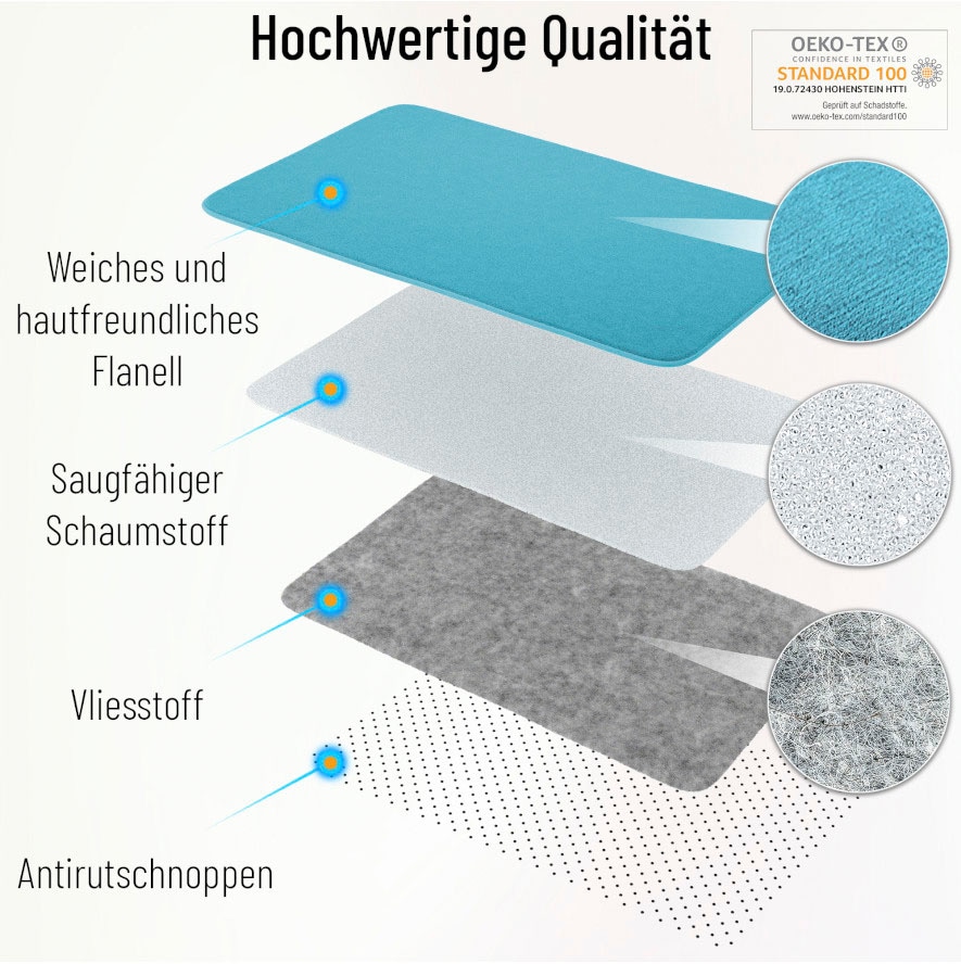 Sanilo Badematte »Granit«, rutschhemmend beschichtet, schnell trocknend-fußbodenheizungsgeeignet, Badteppich, super weich, Granitoptik, bedruckt, waschbar