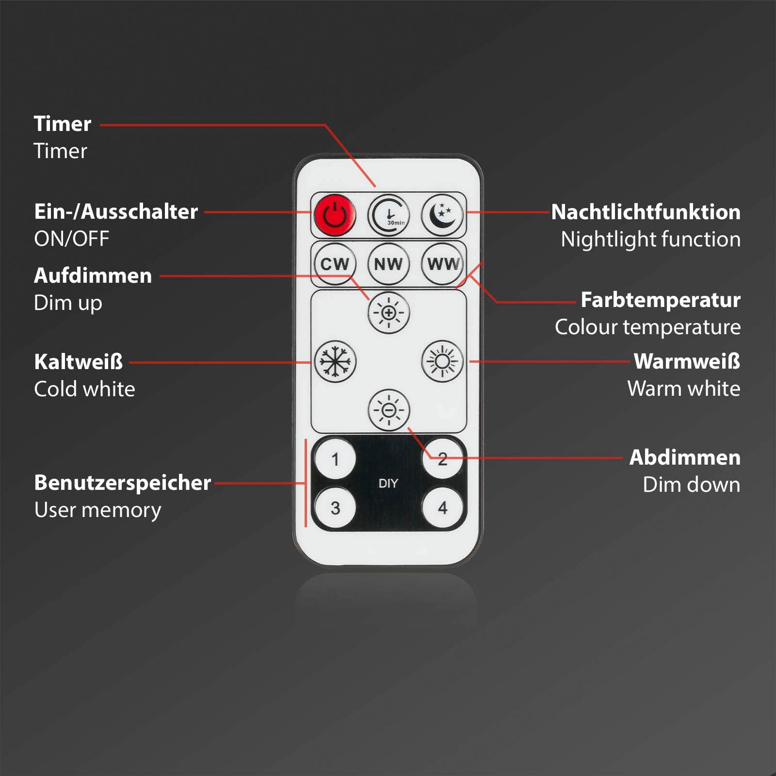 Briloner Leuchten LED Panel »7403015 SLIM«, Leuchtmittel LED-Board | LED fest integriert, Deckenlampe, 58x20x3cm, Schwarz, 23W, Wohnzimmer, Schlafzimmer, Küche