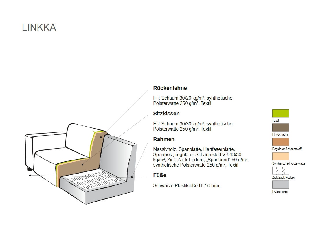 Home affaire 2,5-Sitzer »Linkka, Breite 217 cm« in einem weichen Chenille-Stoff, mit Wellenunterfederung
