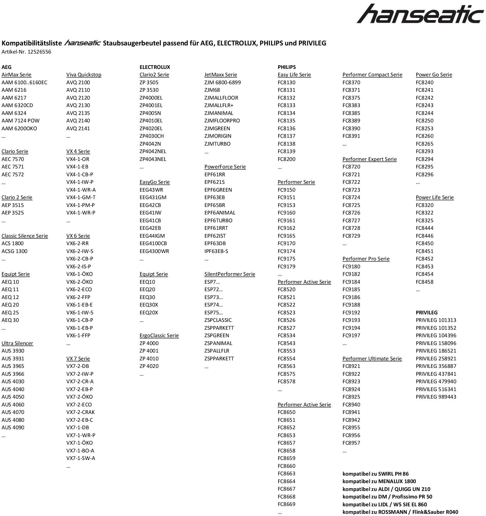 Hanseatic Staubsaugerbeutel, (Packung, 10 St.), 10er- Pack