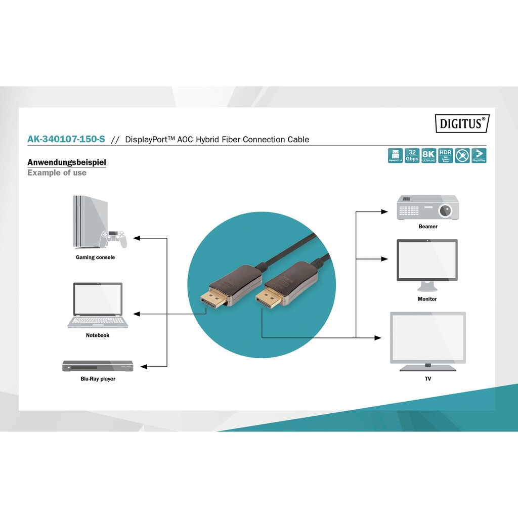 Digitus SAT-Kabel »DisplayPort™ AOC Hybrid Glasfaserkabel, UHD 8K«, DisplayPort, 1000 cm